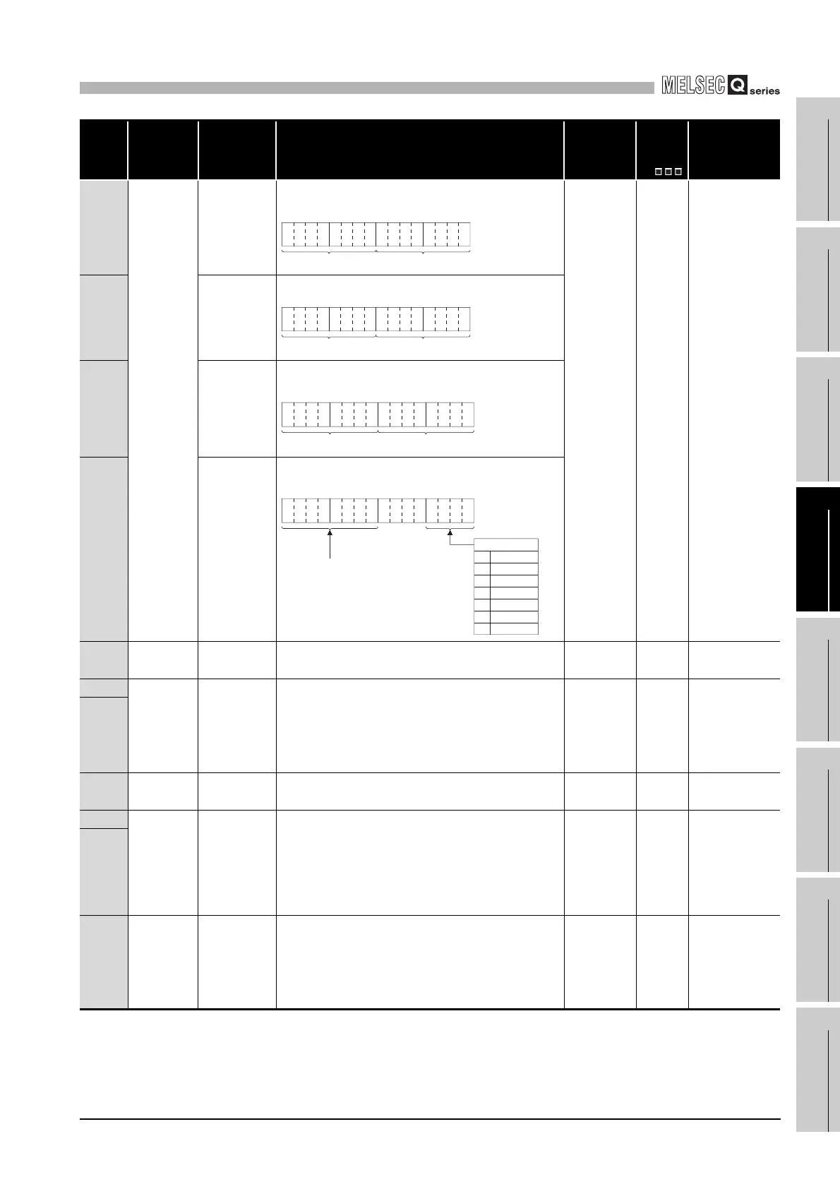 Page #657 background image