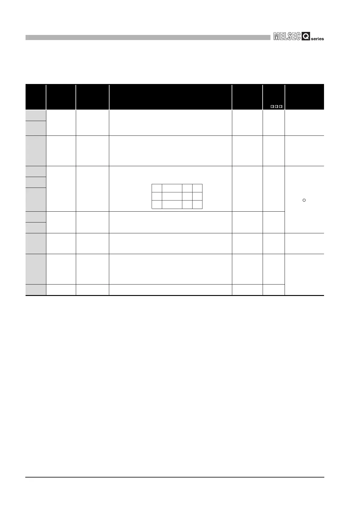 Page #658 background image