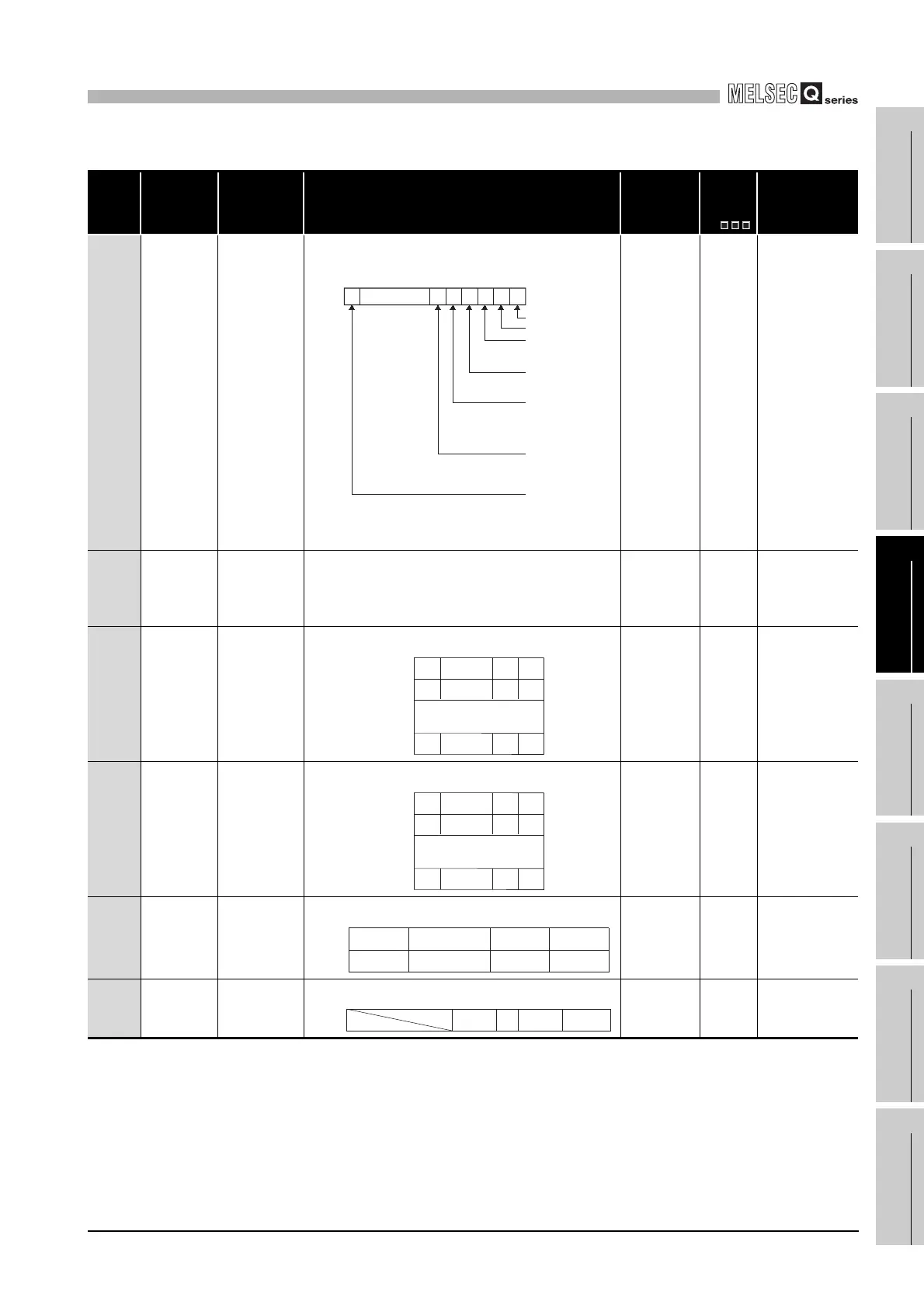 Page #661 background image