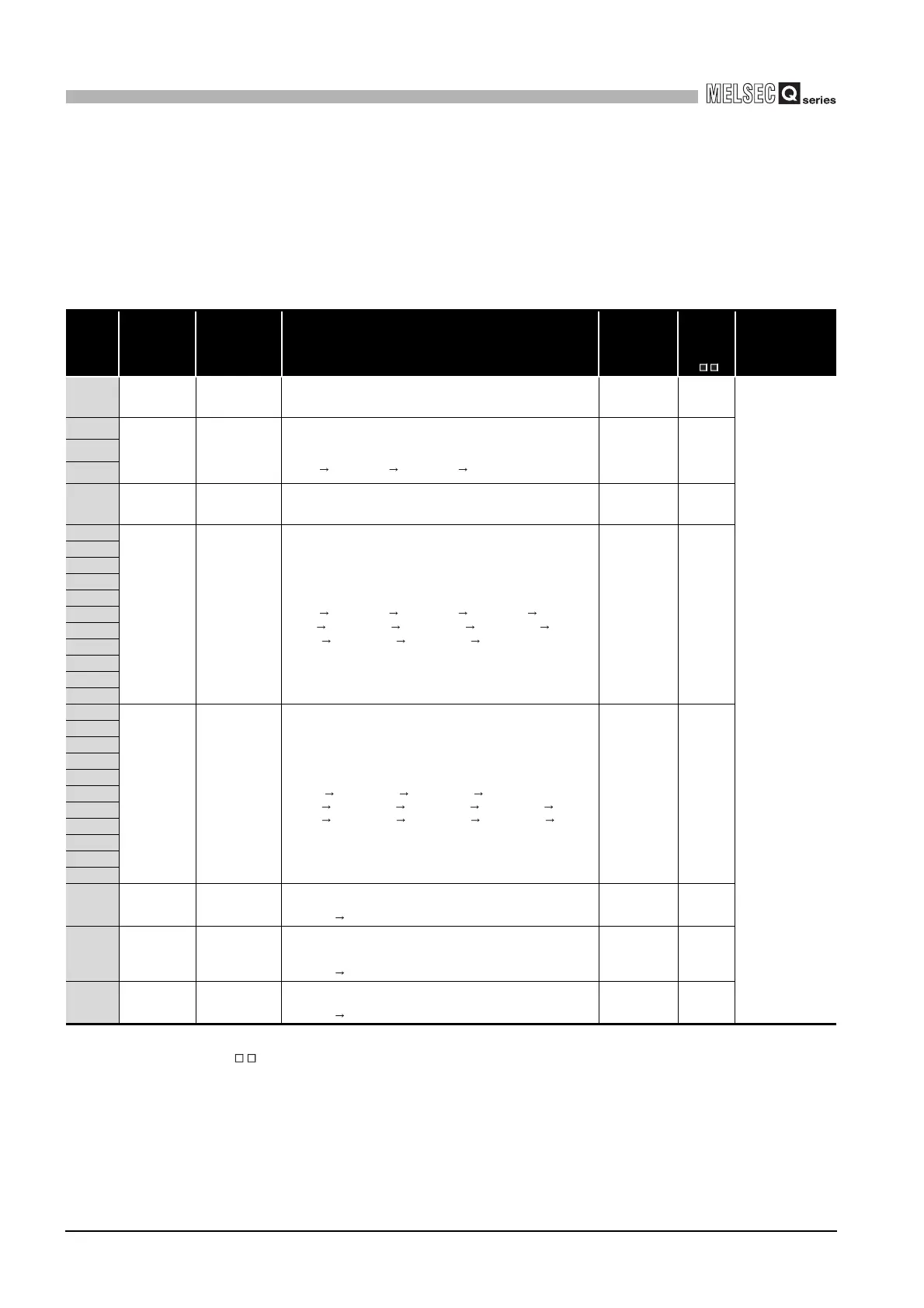Page #682 background image