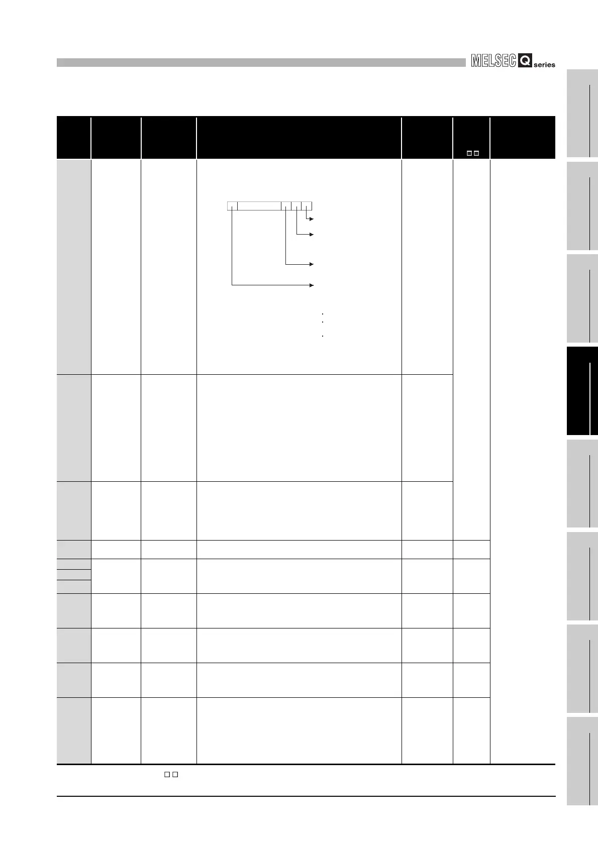 Page #683 background image