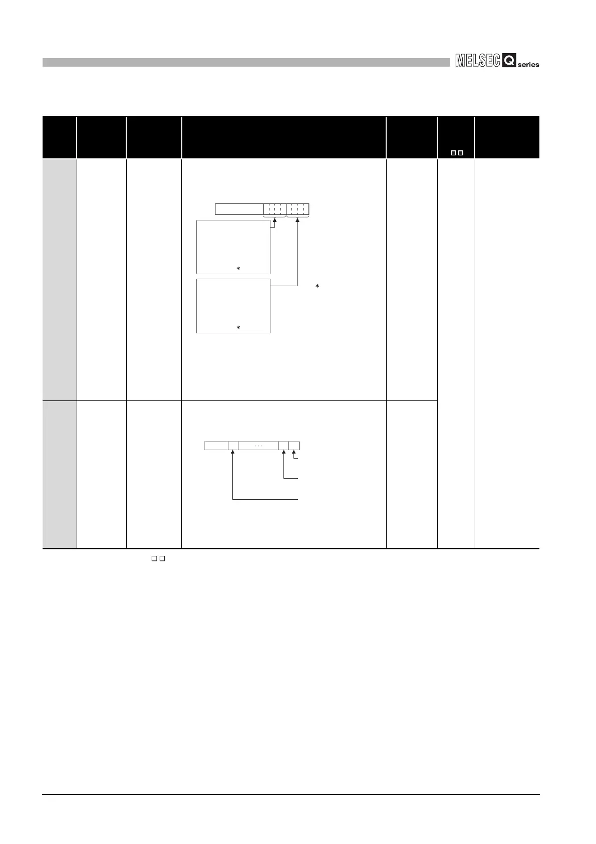 Page #684 background image