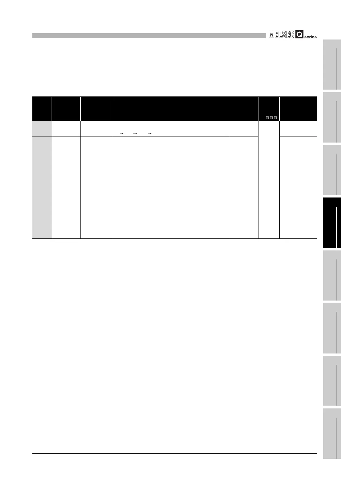 Page #685 background image