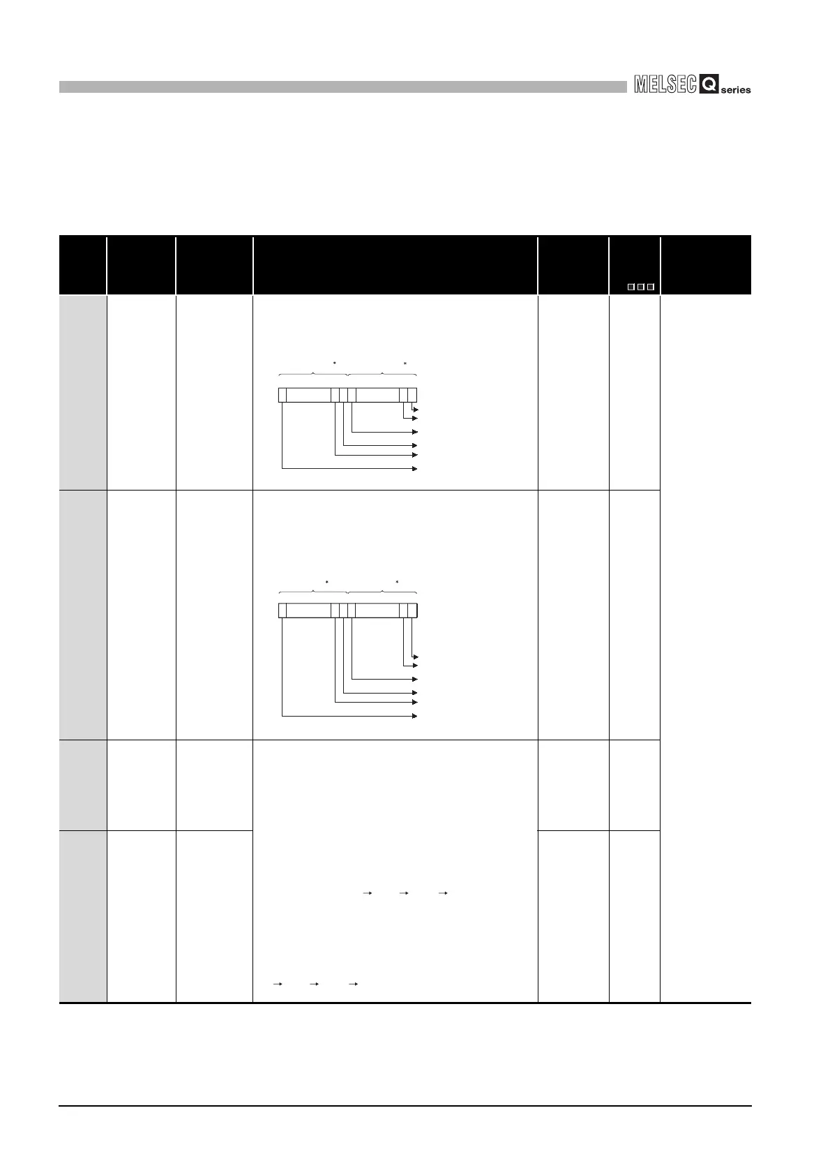 Page #686 background image