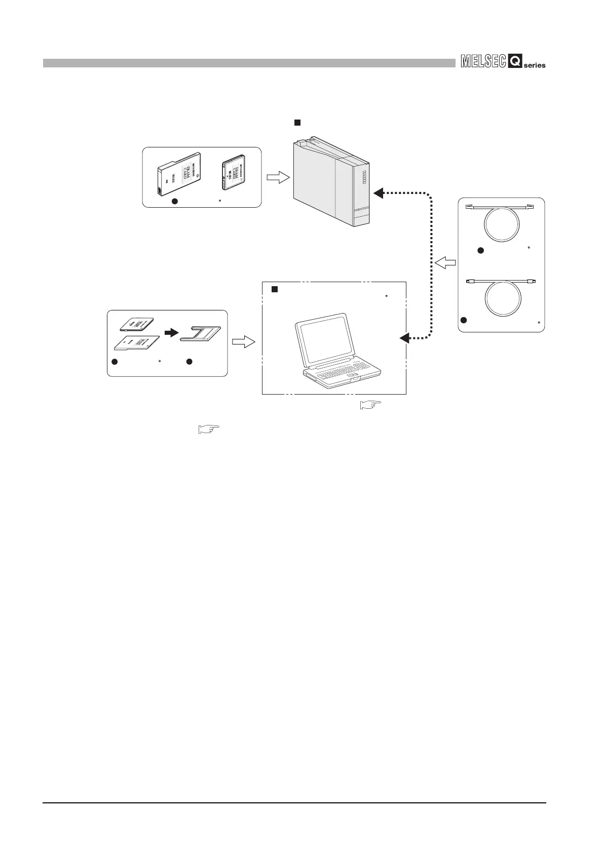Page #96 background image