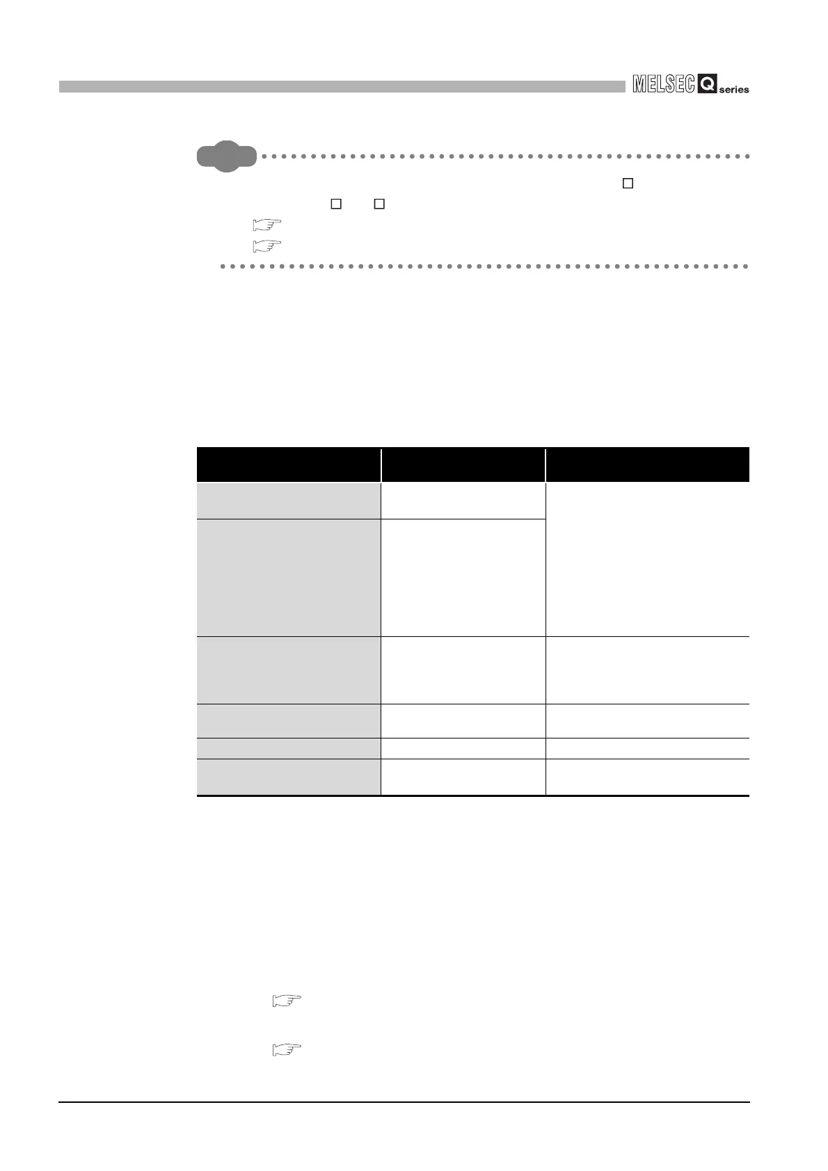 Page #102 background image