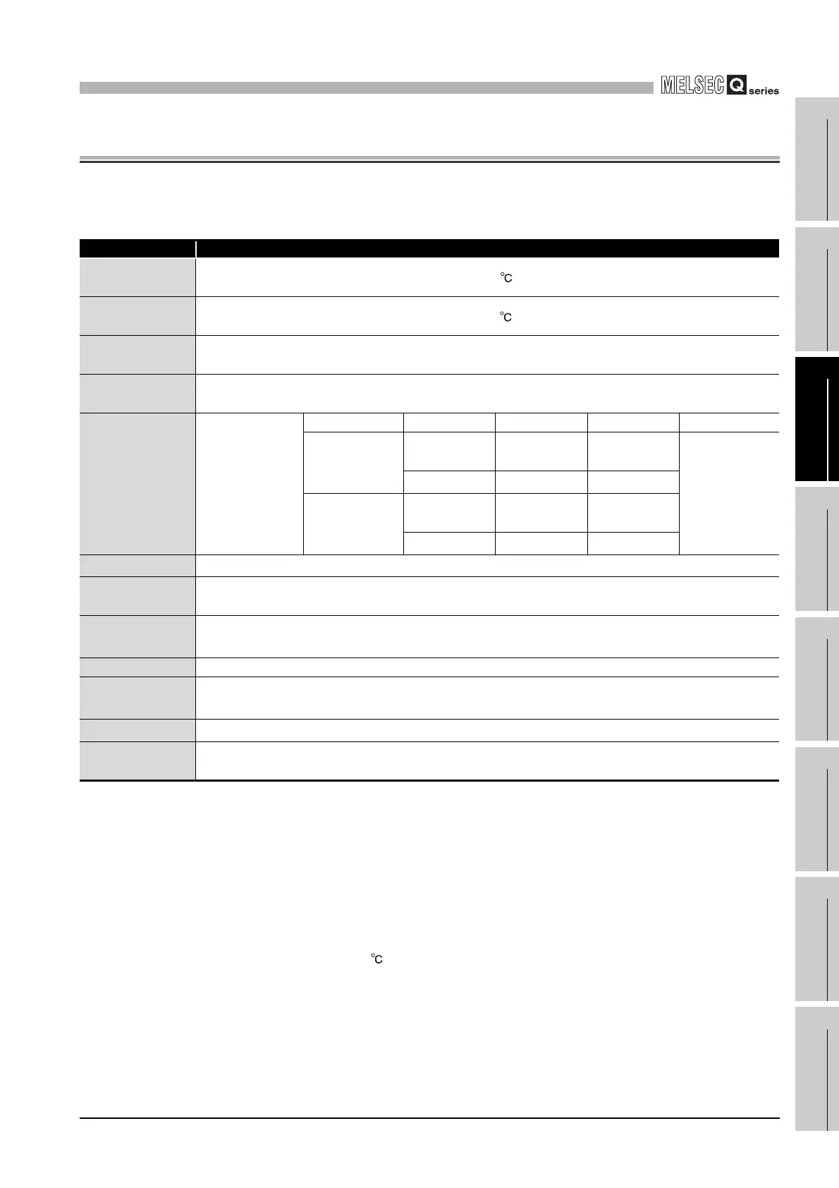 Page #109 background image