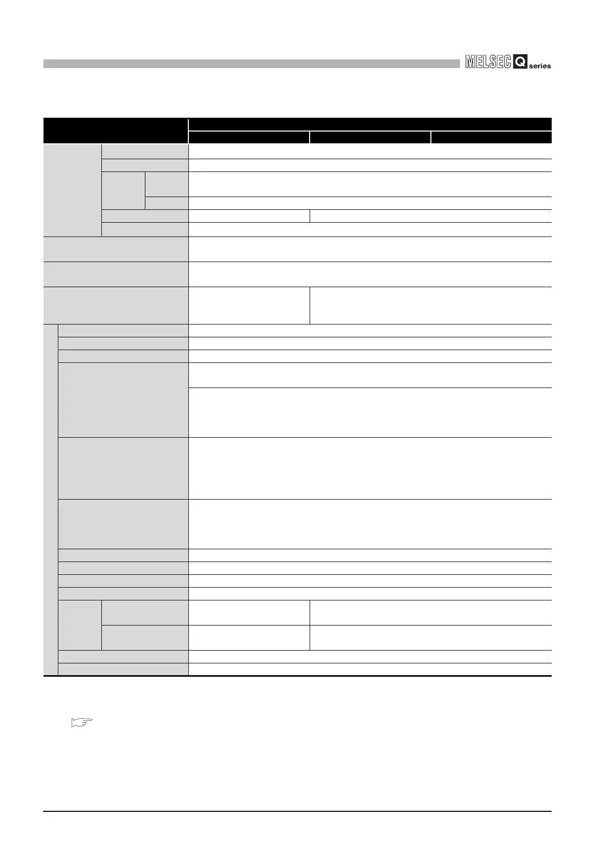 Page #112 background image