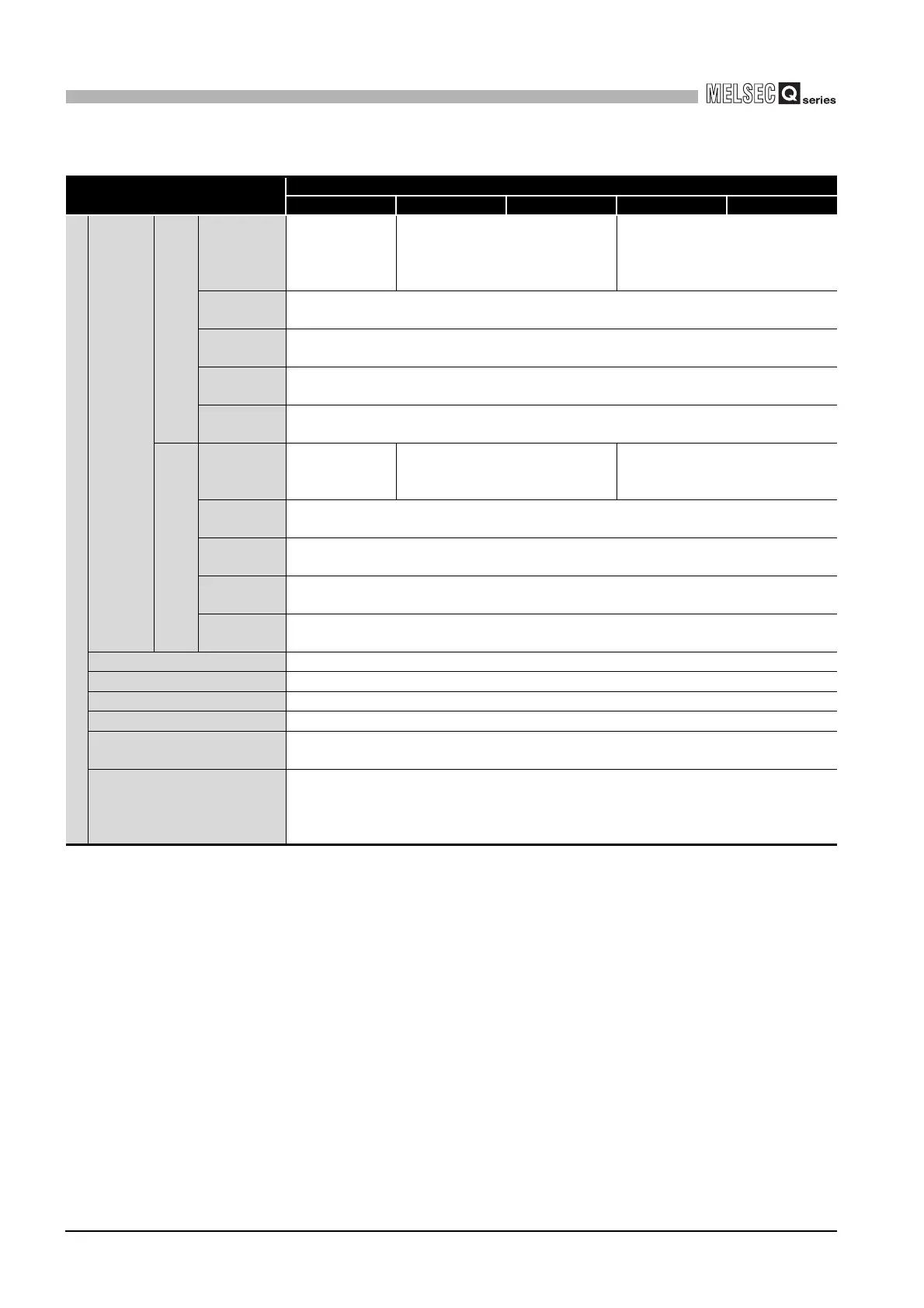 Page #116 background image