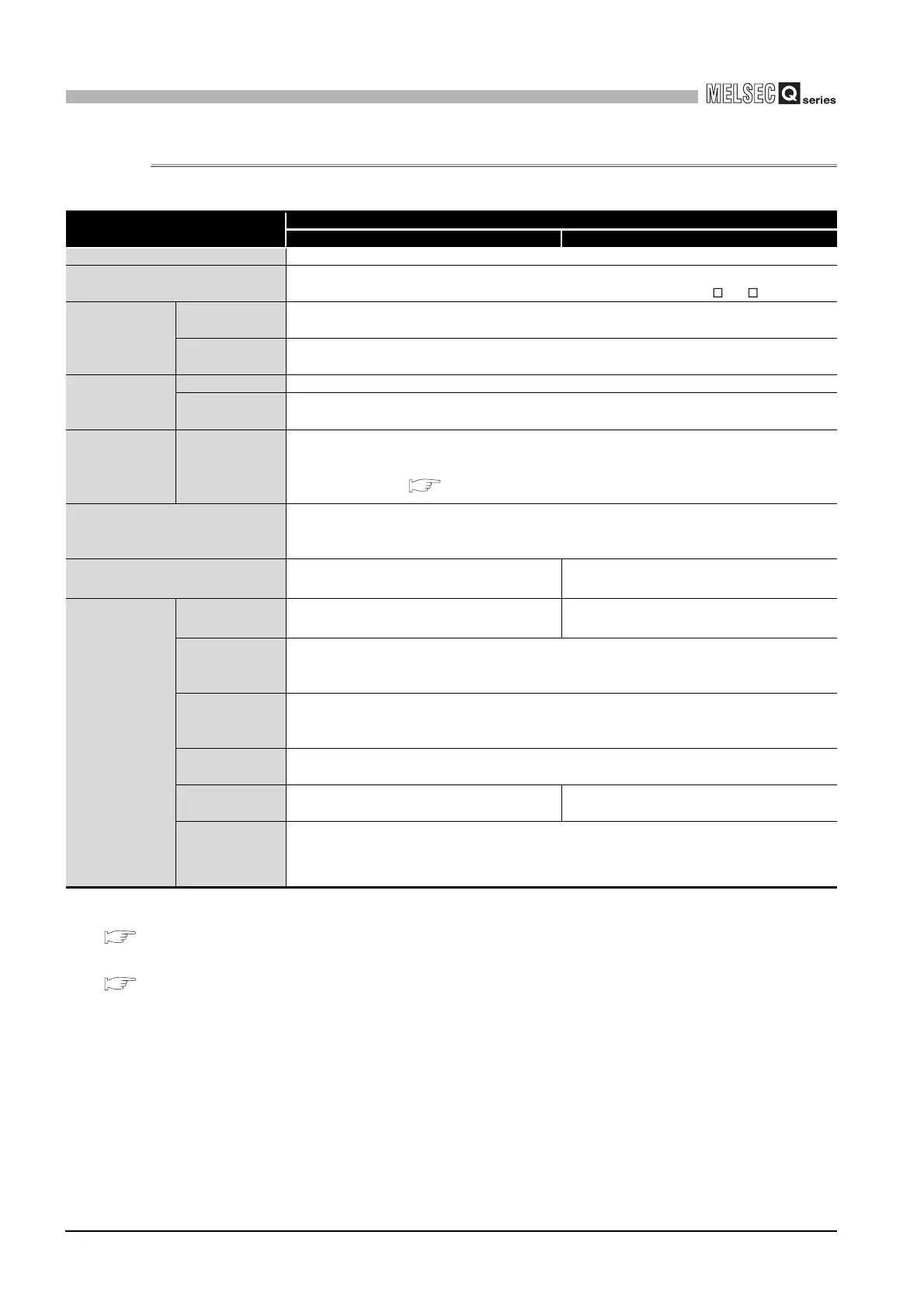 Page #122 background image