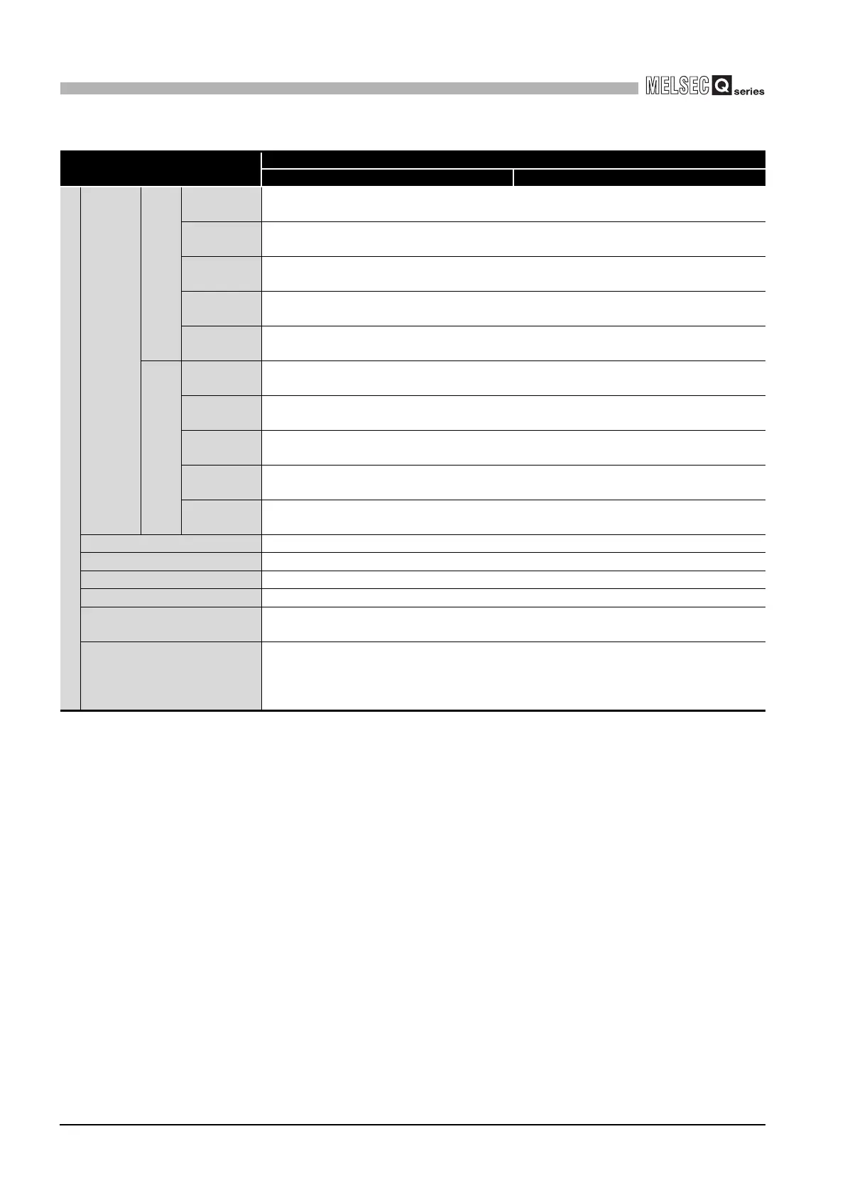 Page #124 background image