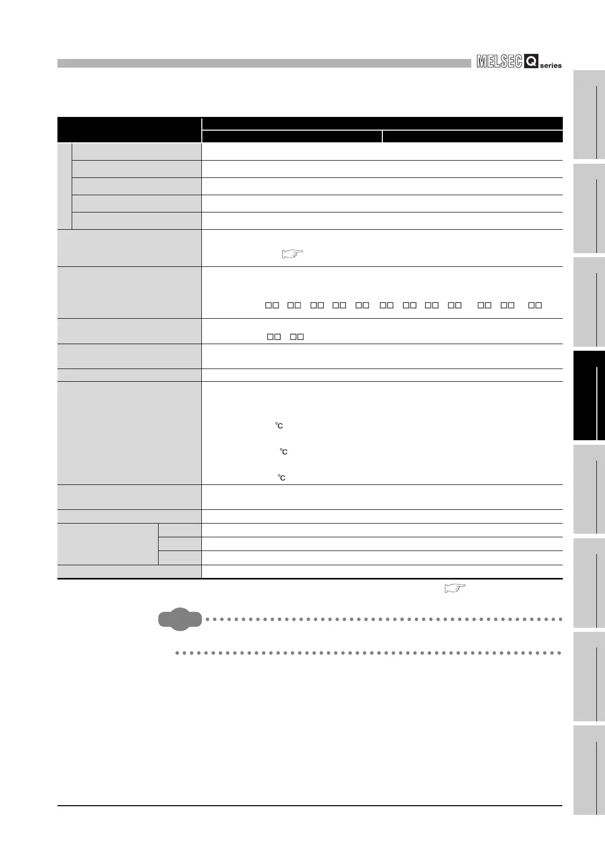 Page #125 background image