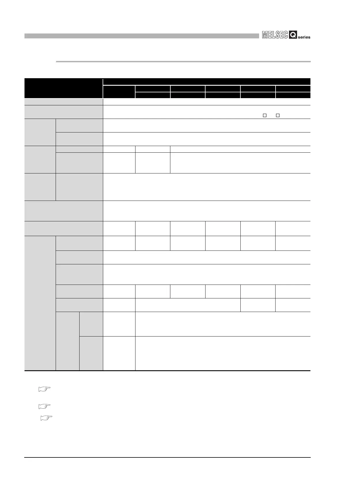 Page #126 background image