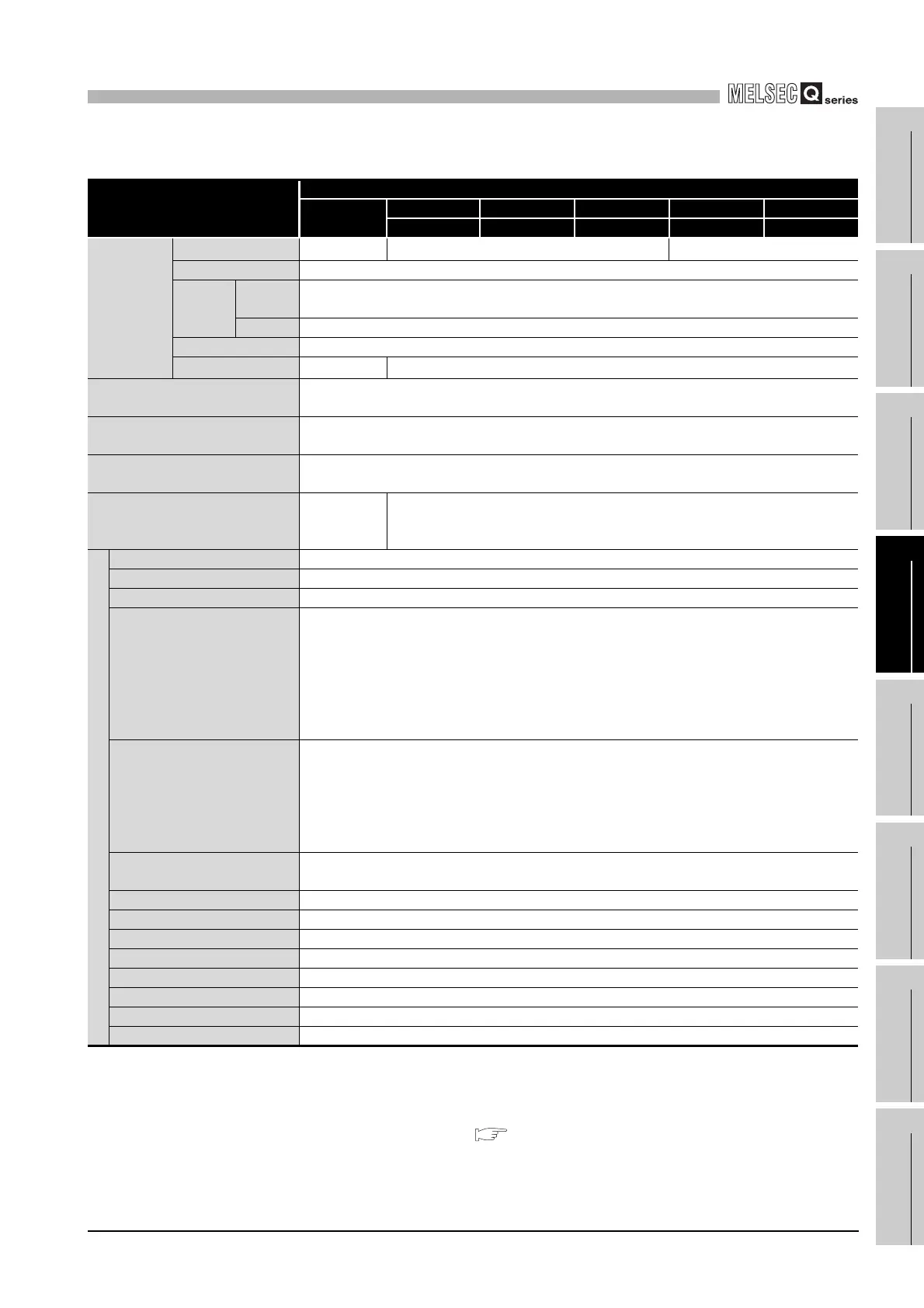 Page #127 background image