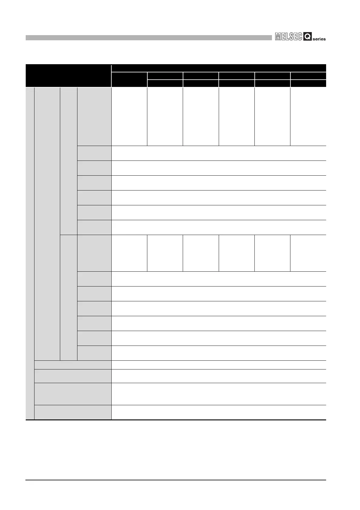 Page #128 background image