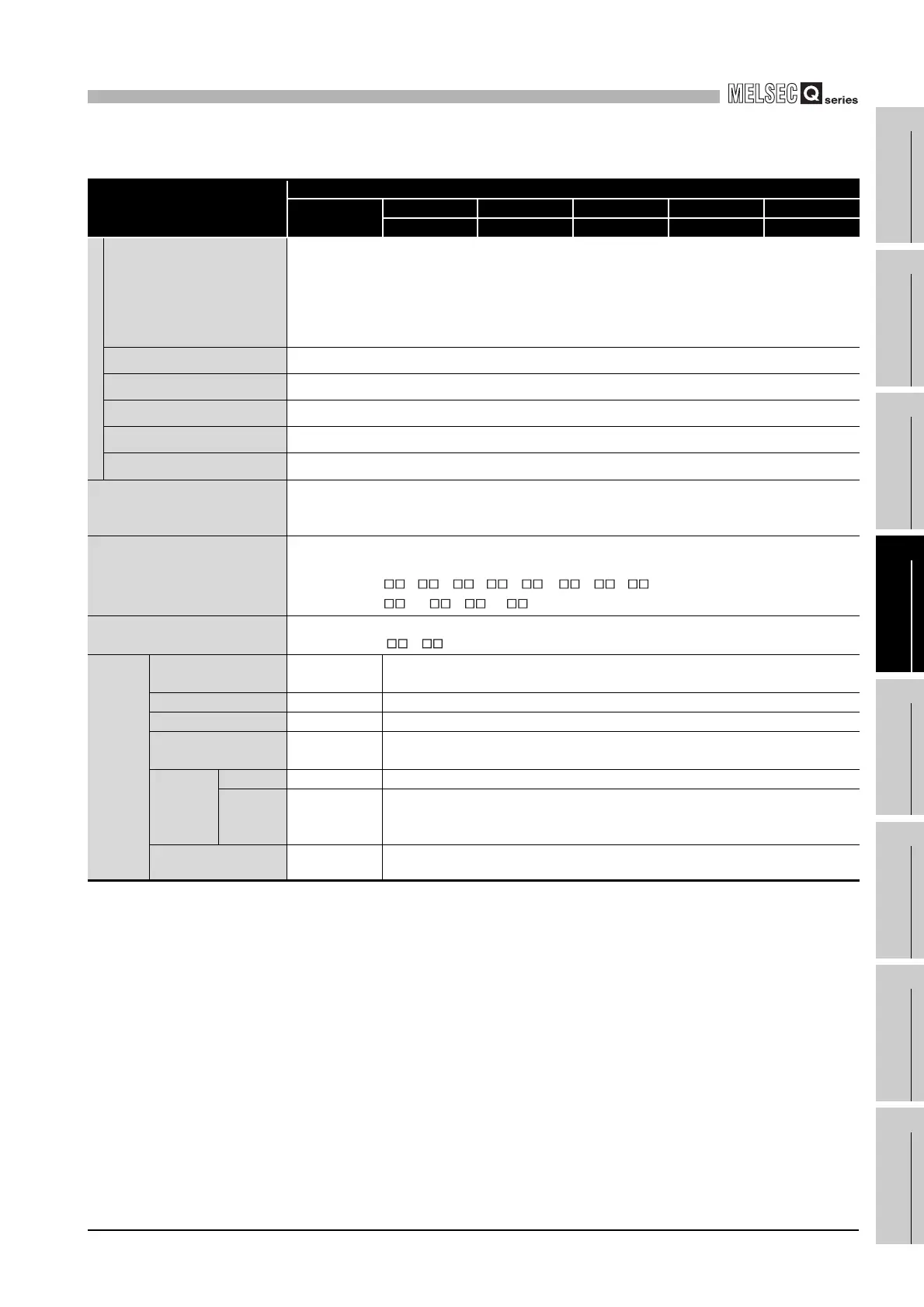 Page #129 background image