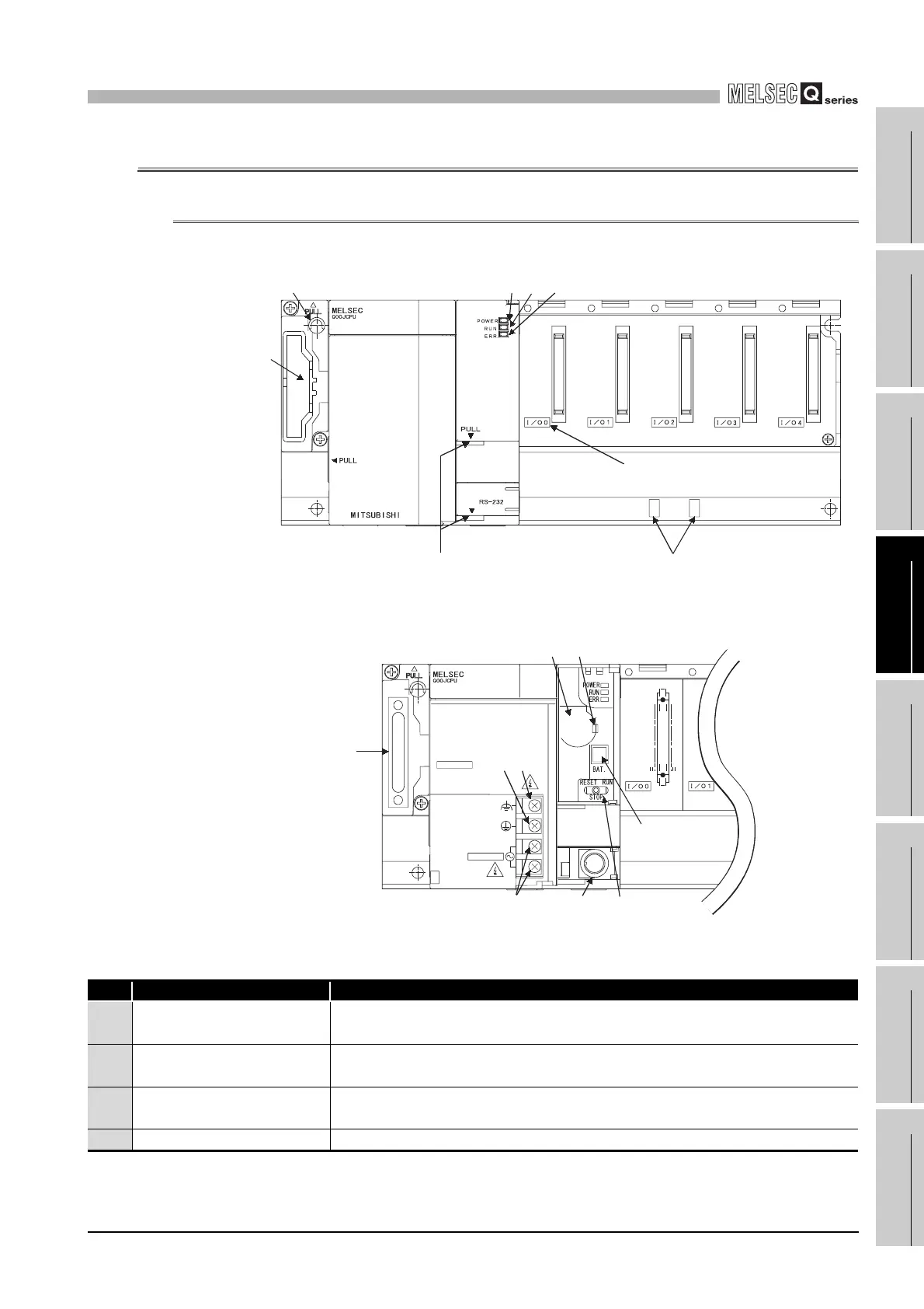 Page #131 background image