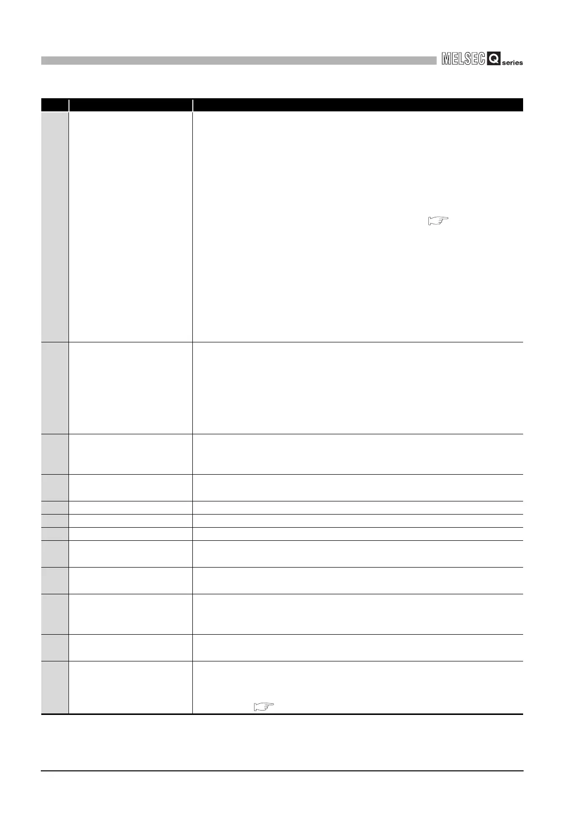 Page #132 background image
