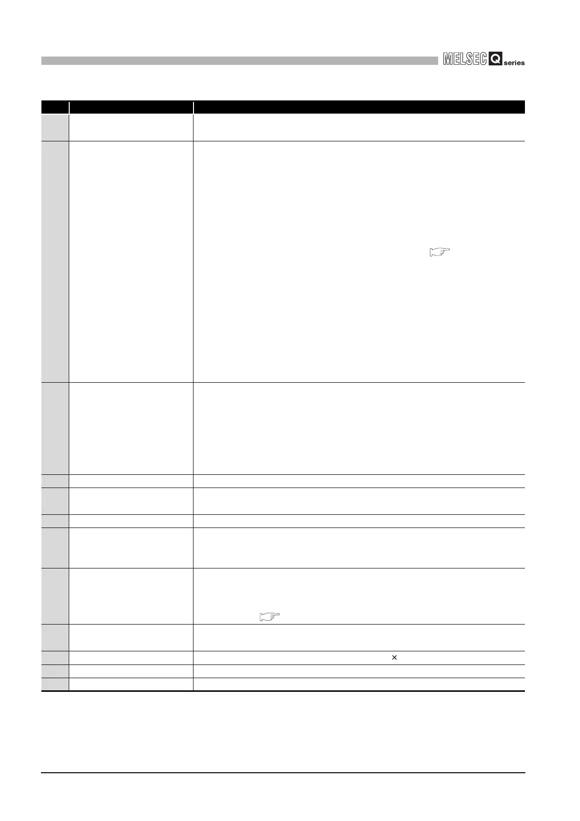 Page #134 background image