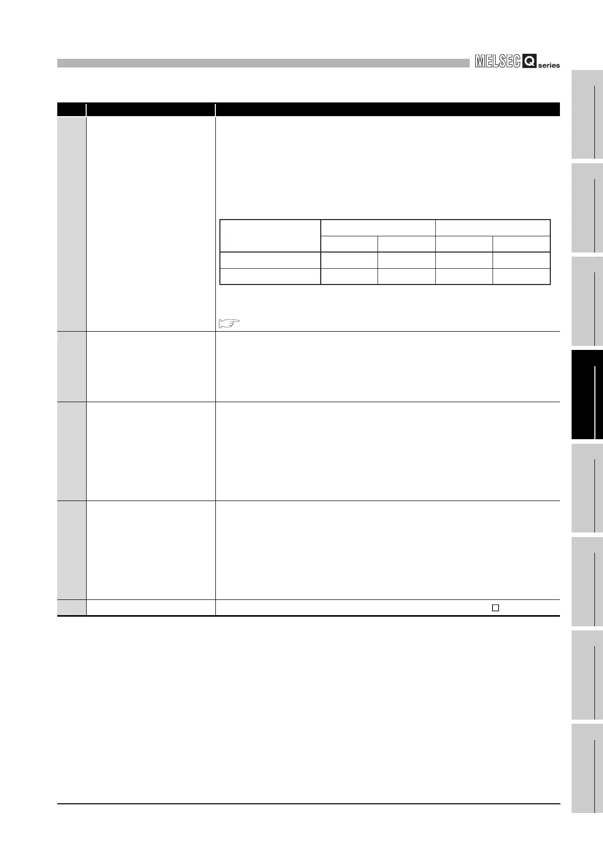 Page #143 background image