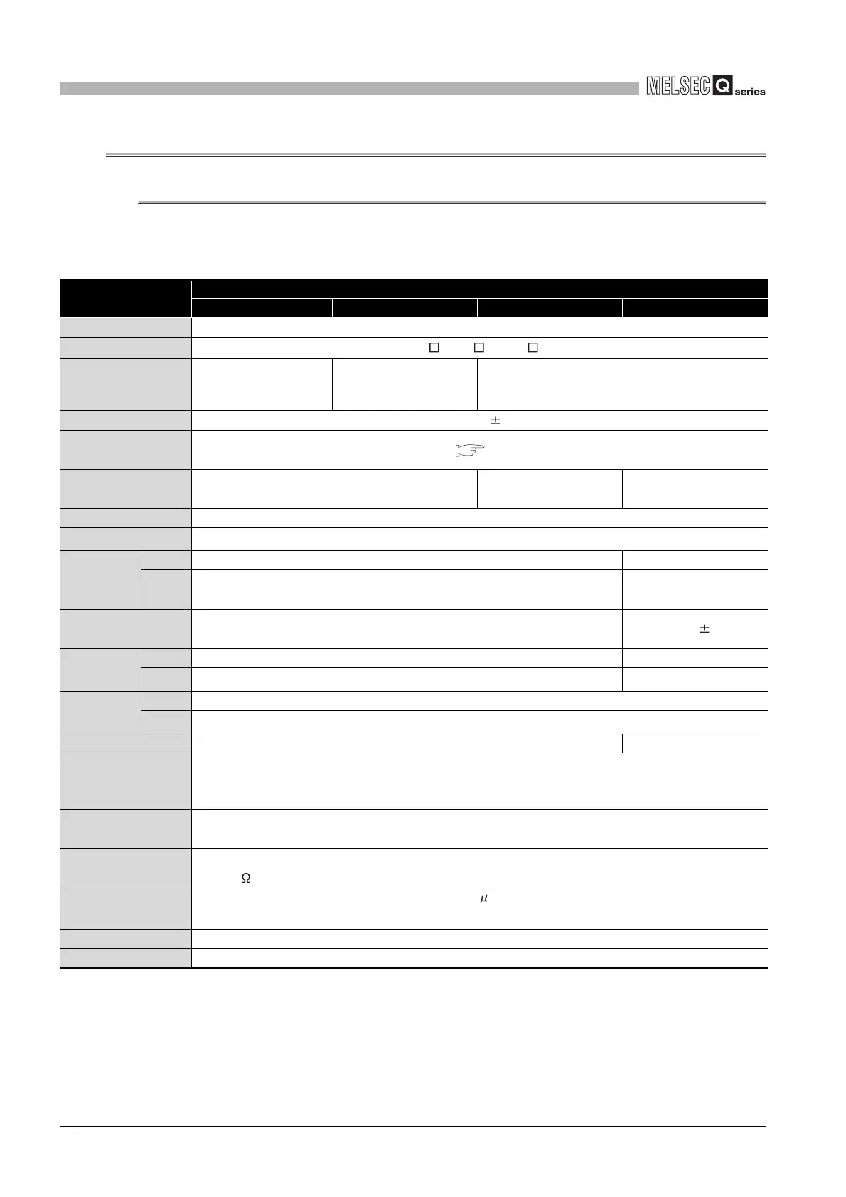 Page #156 background image