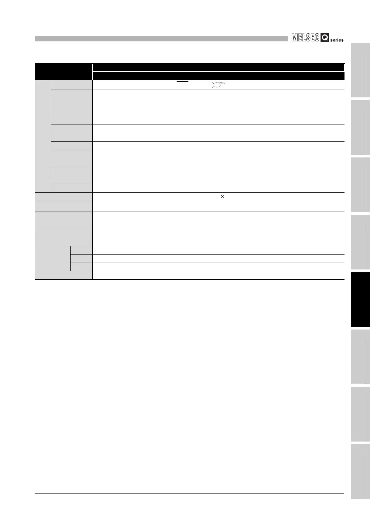 Page #159 background image