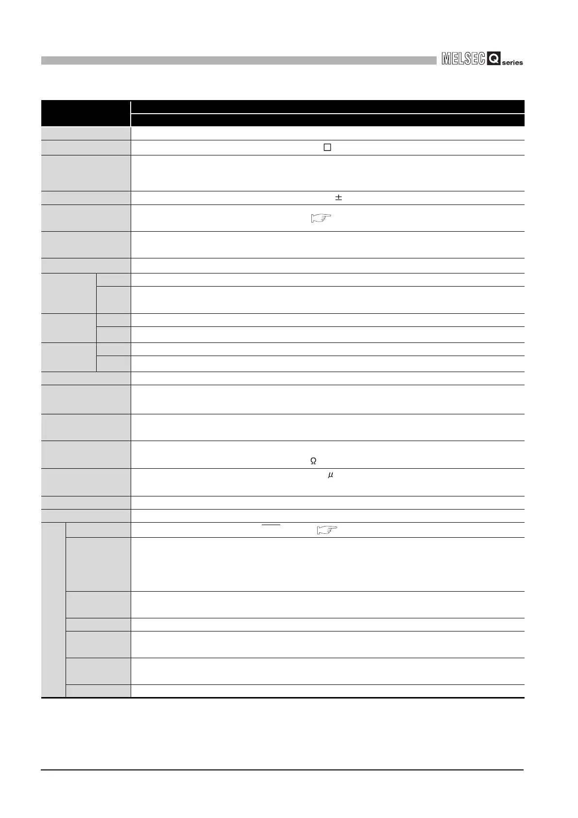 Page #162 background image