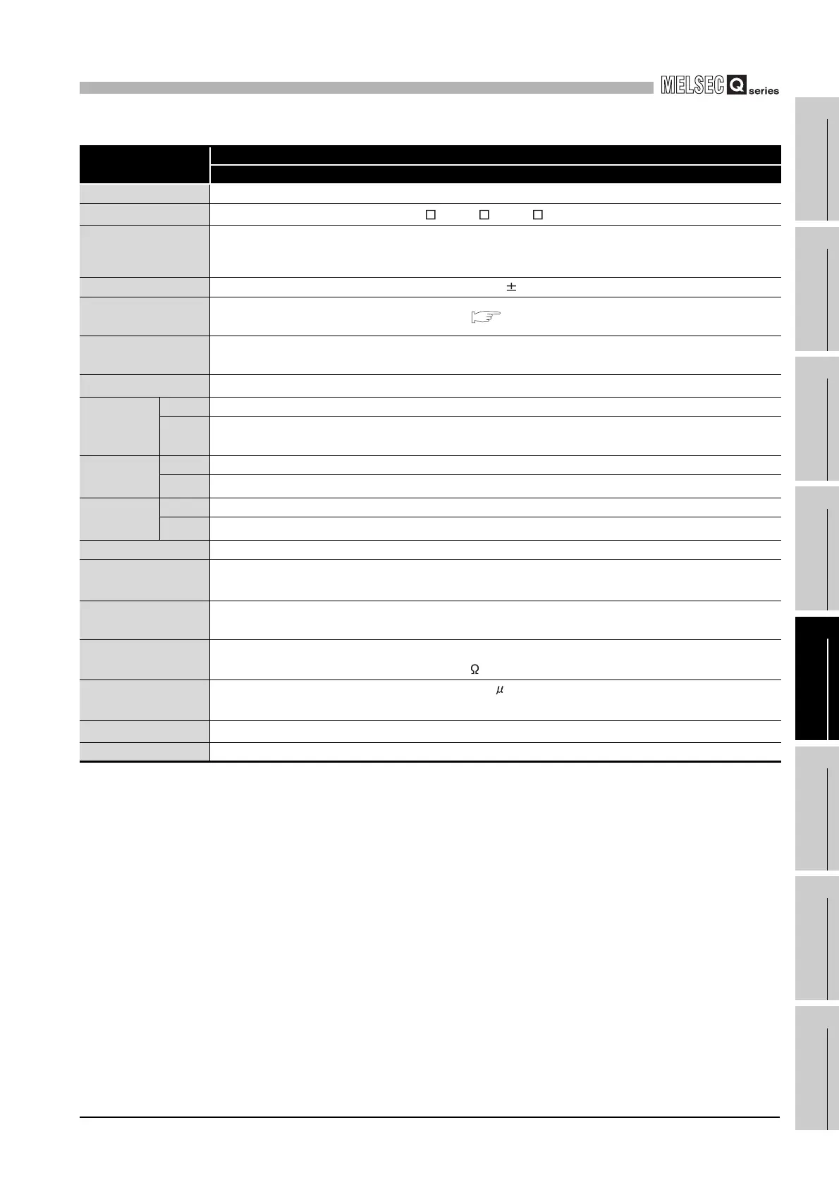 Page #165 background image