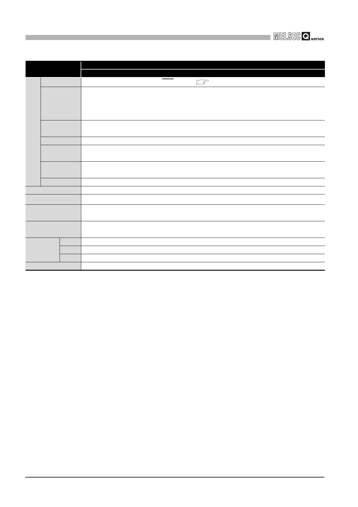 Page #166 background image