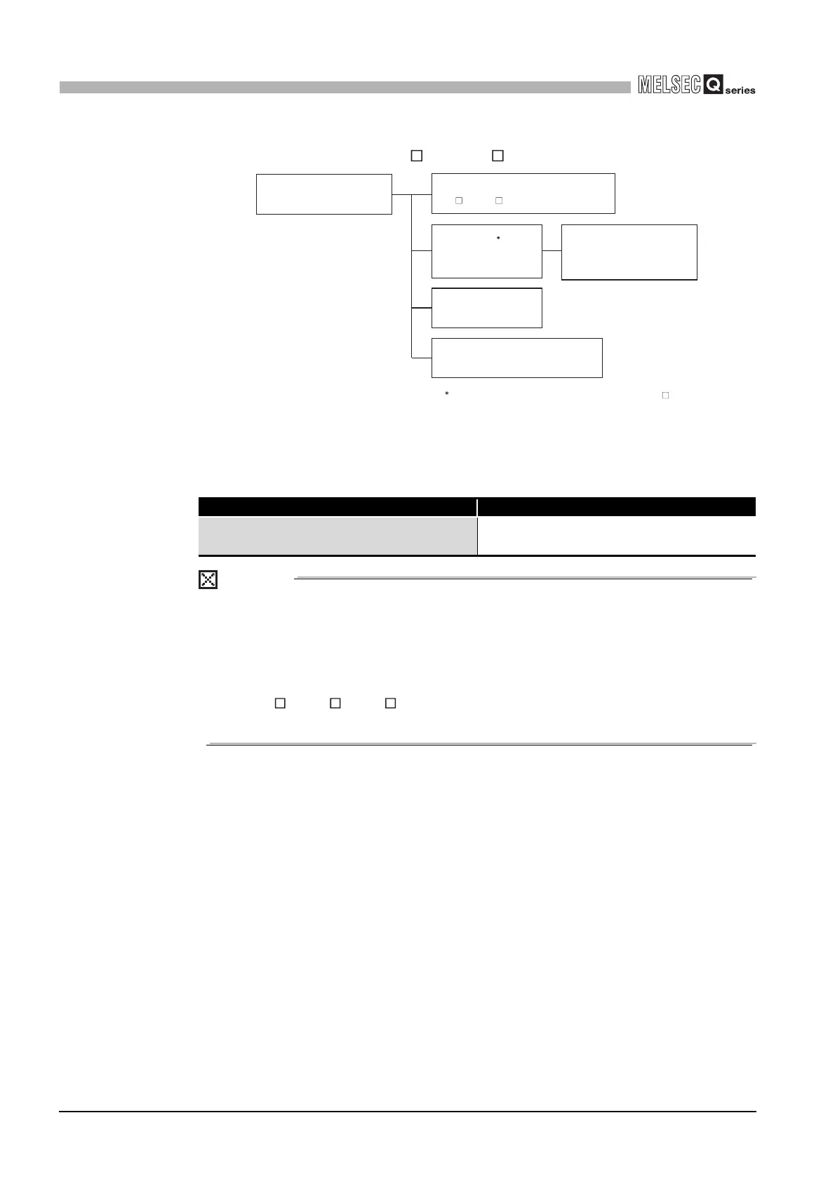 Page #176 background image