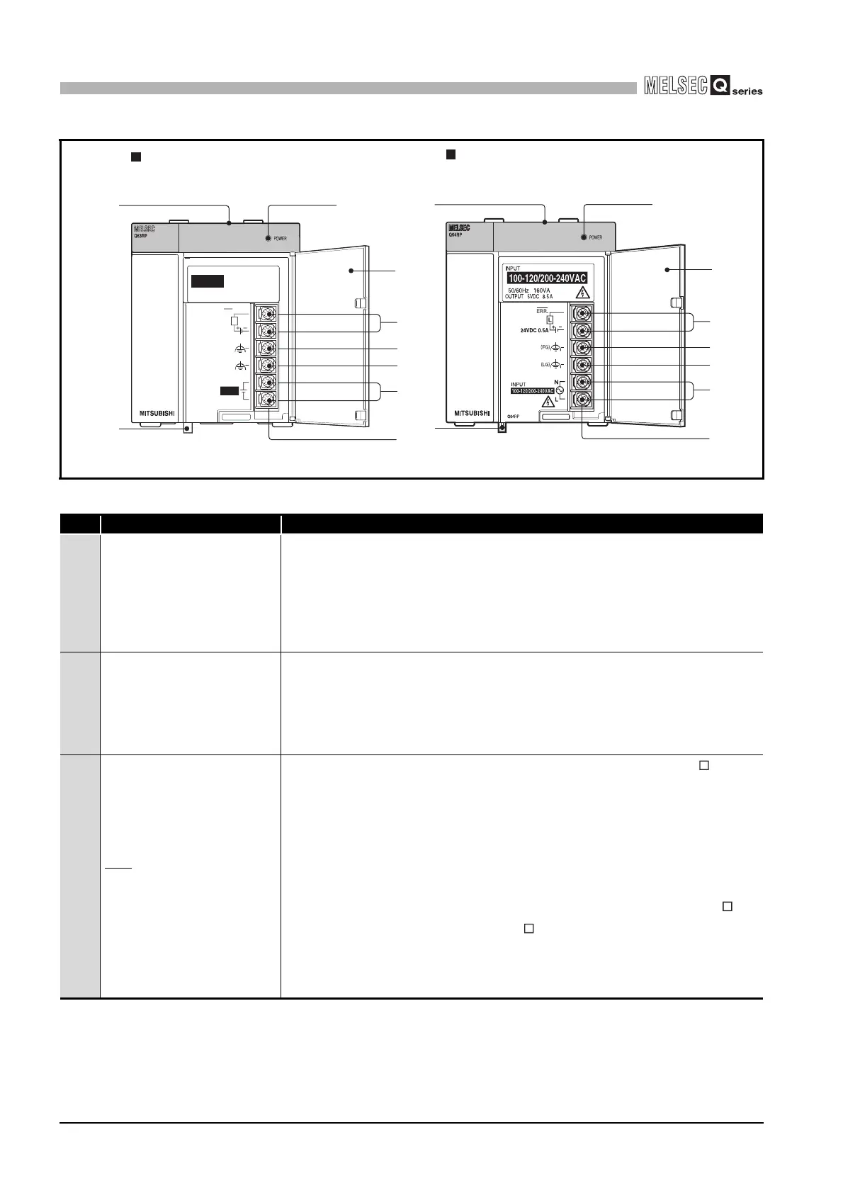 Page #182 background image