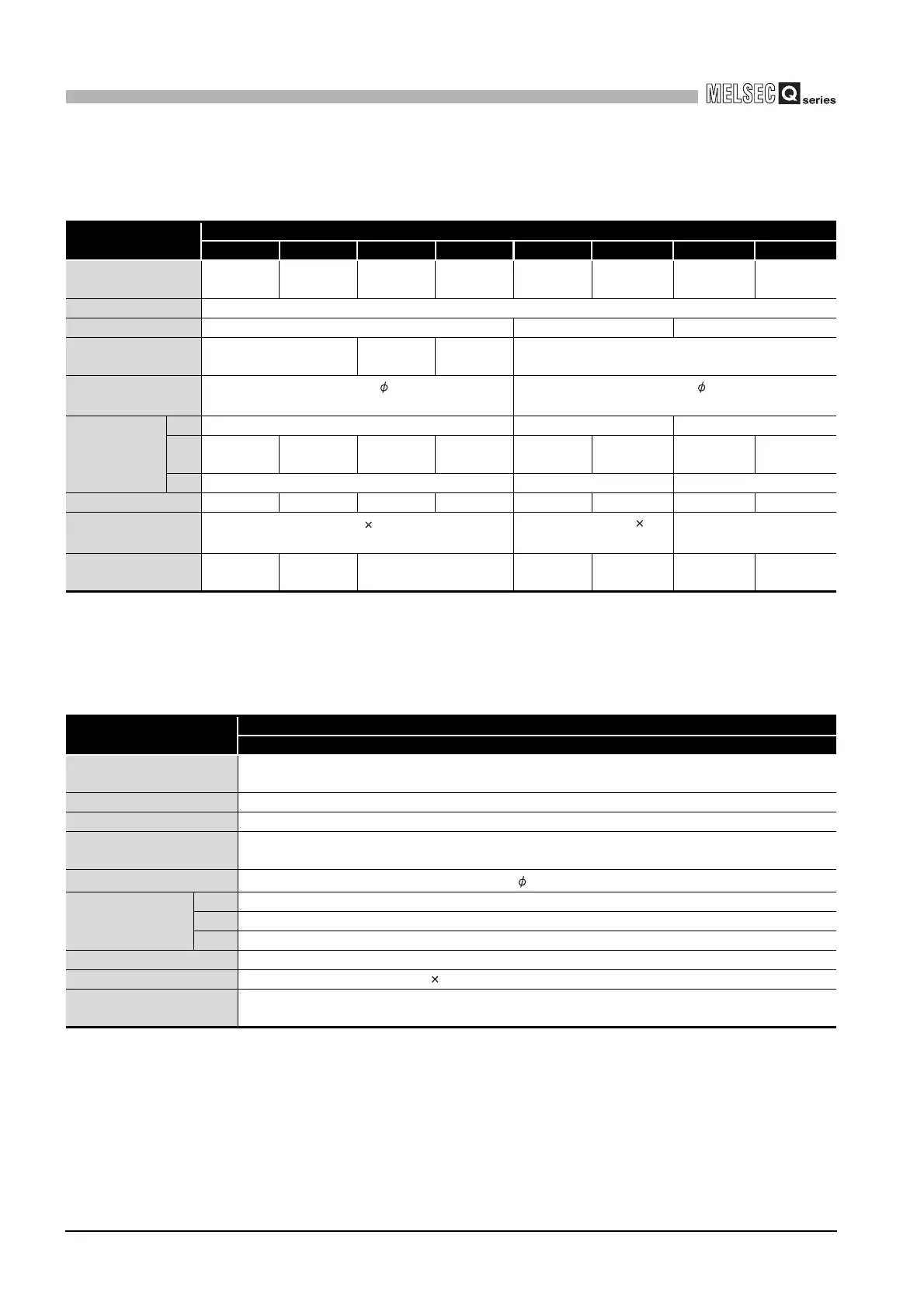 Page #188 background image