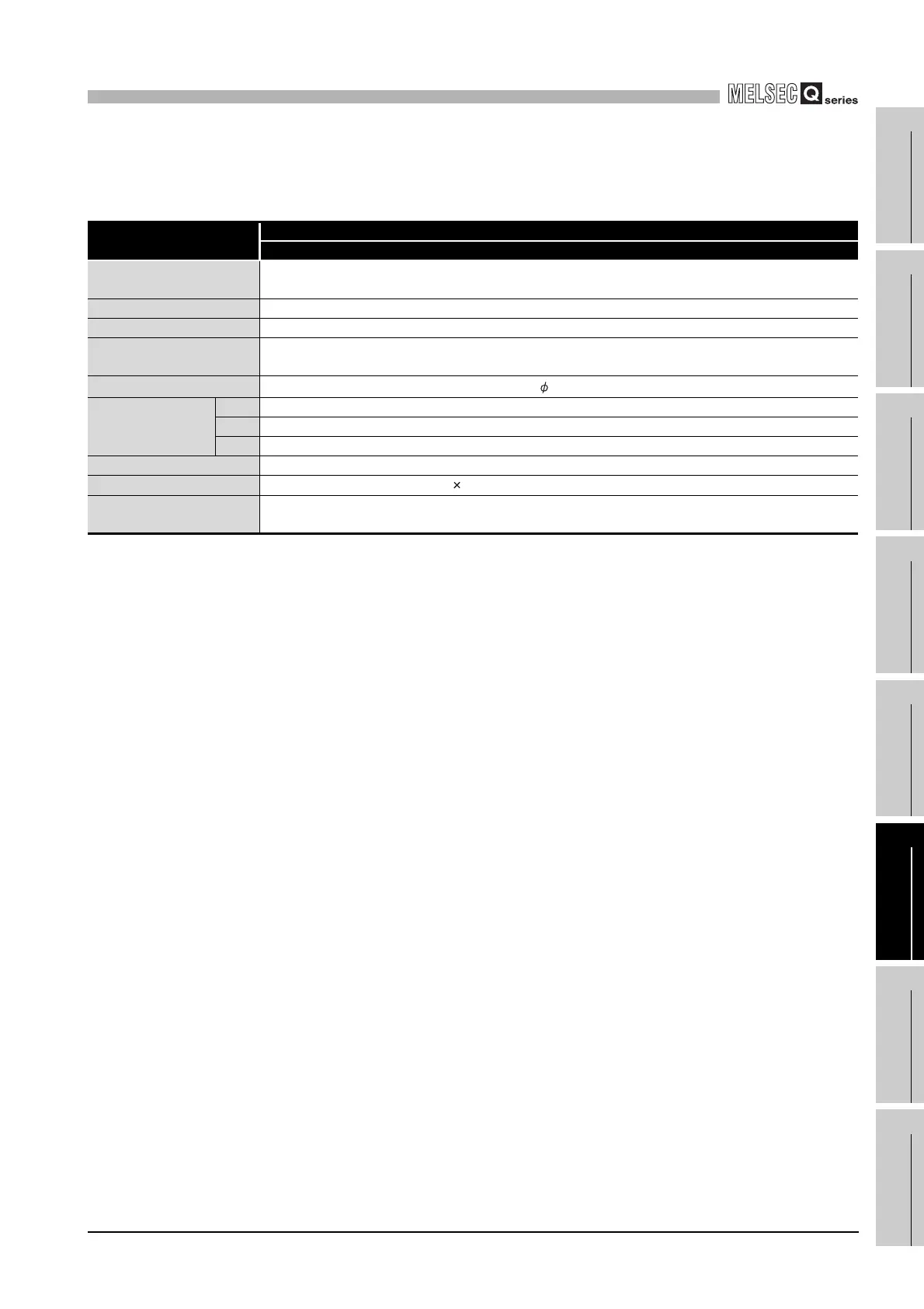 Page #189 background image
