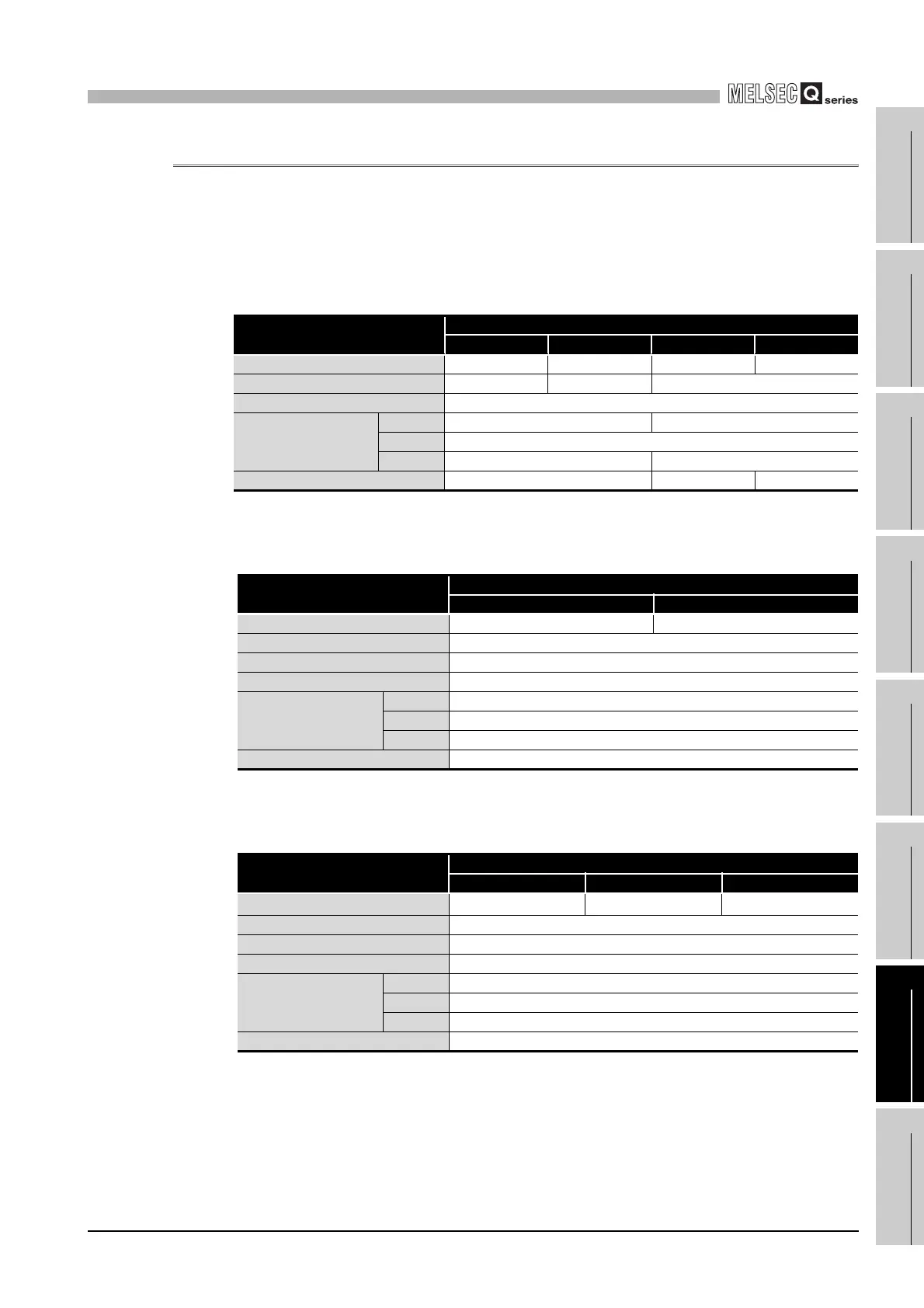 Page #207 background image