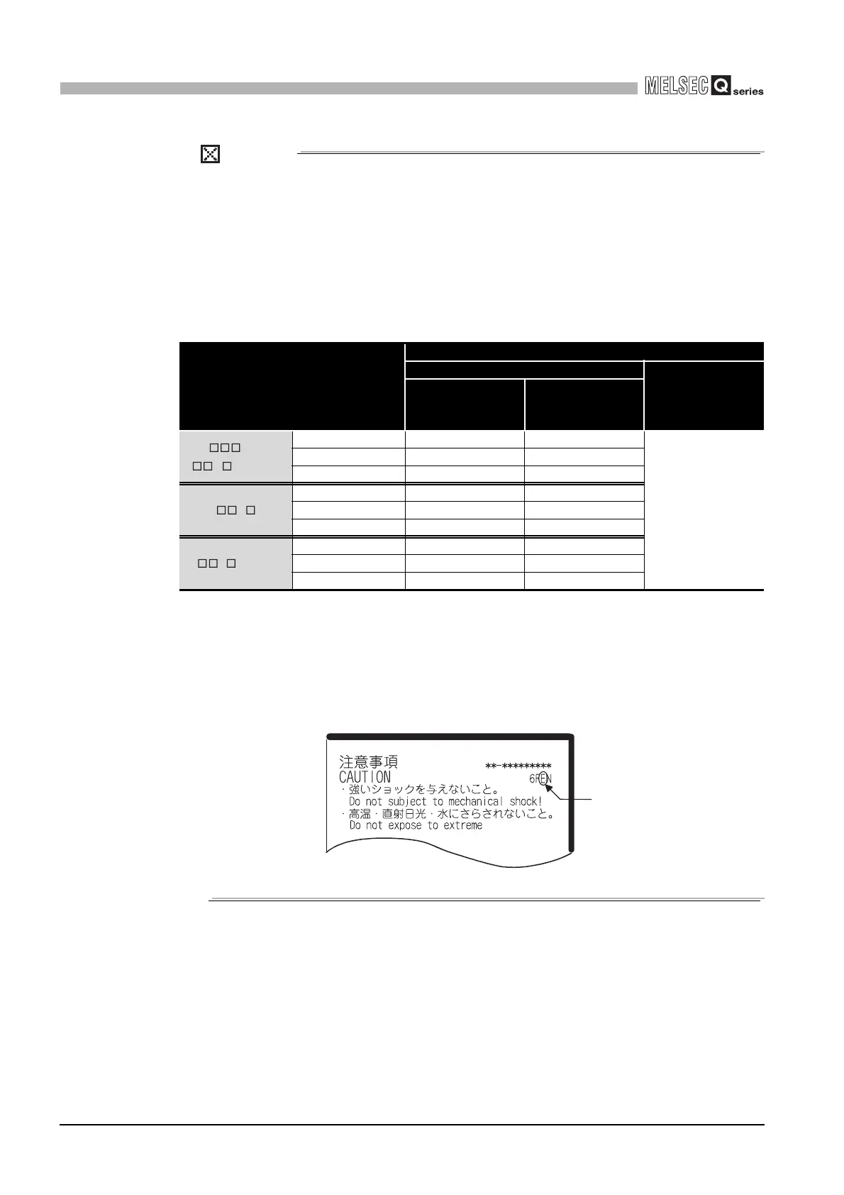 Page #208 background image