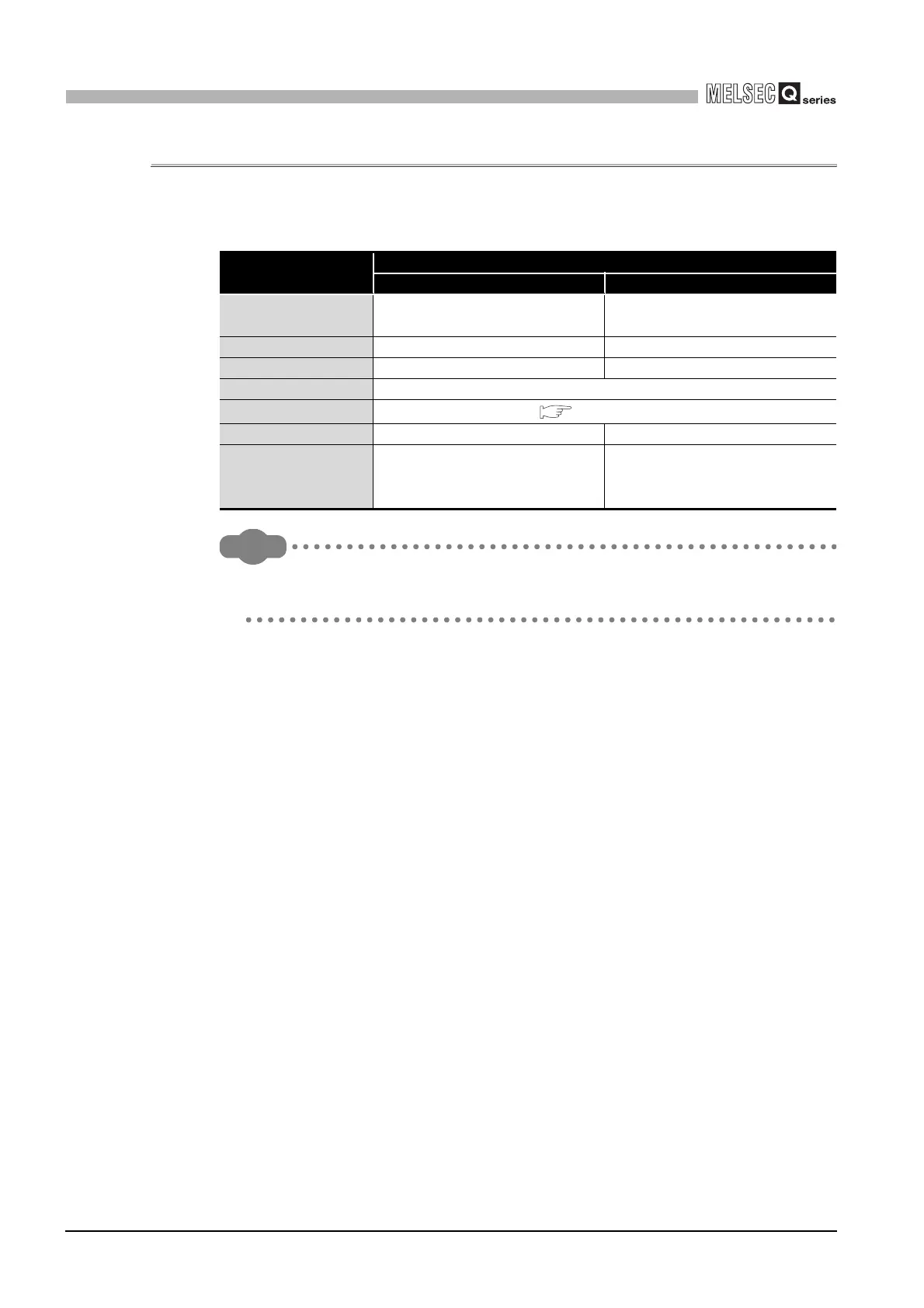 Page #216 background image