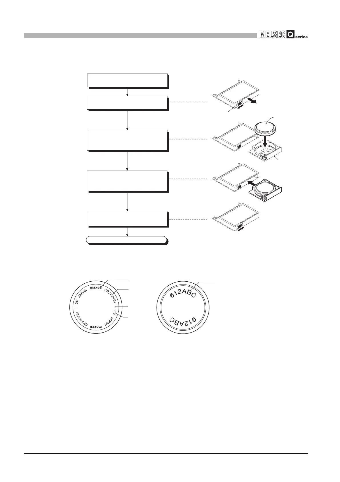 Page #218 background image