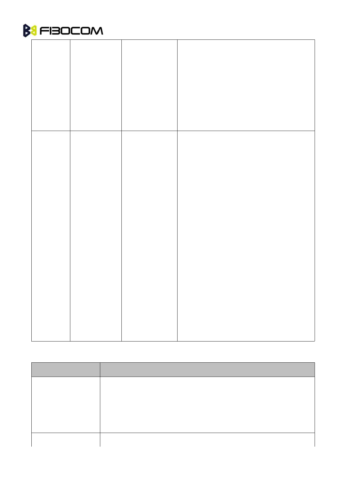 Page #134 background image