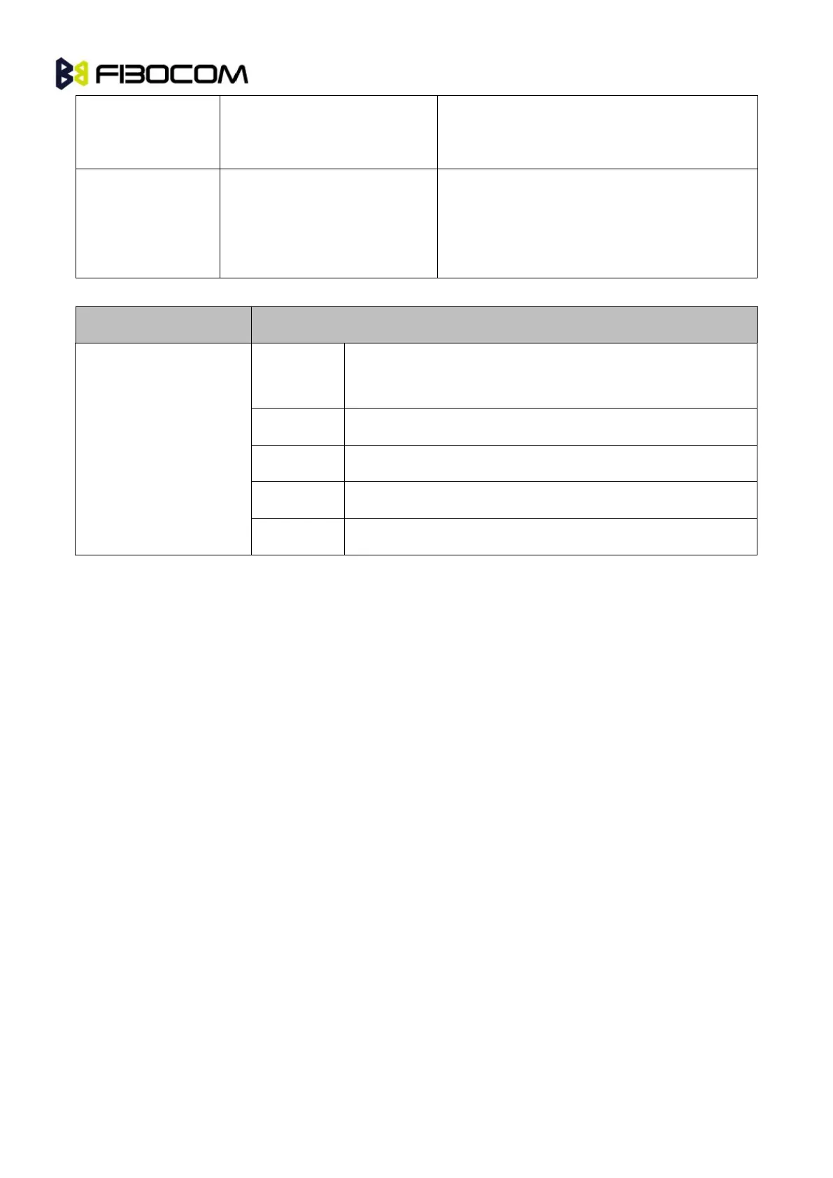 Page #150 background image