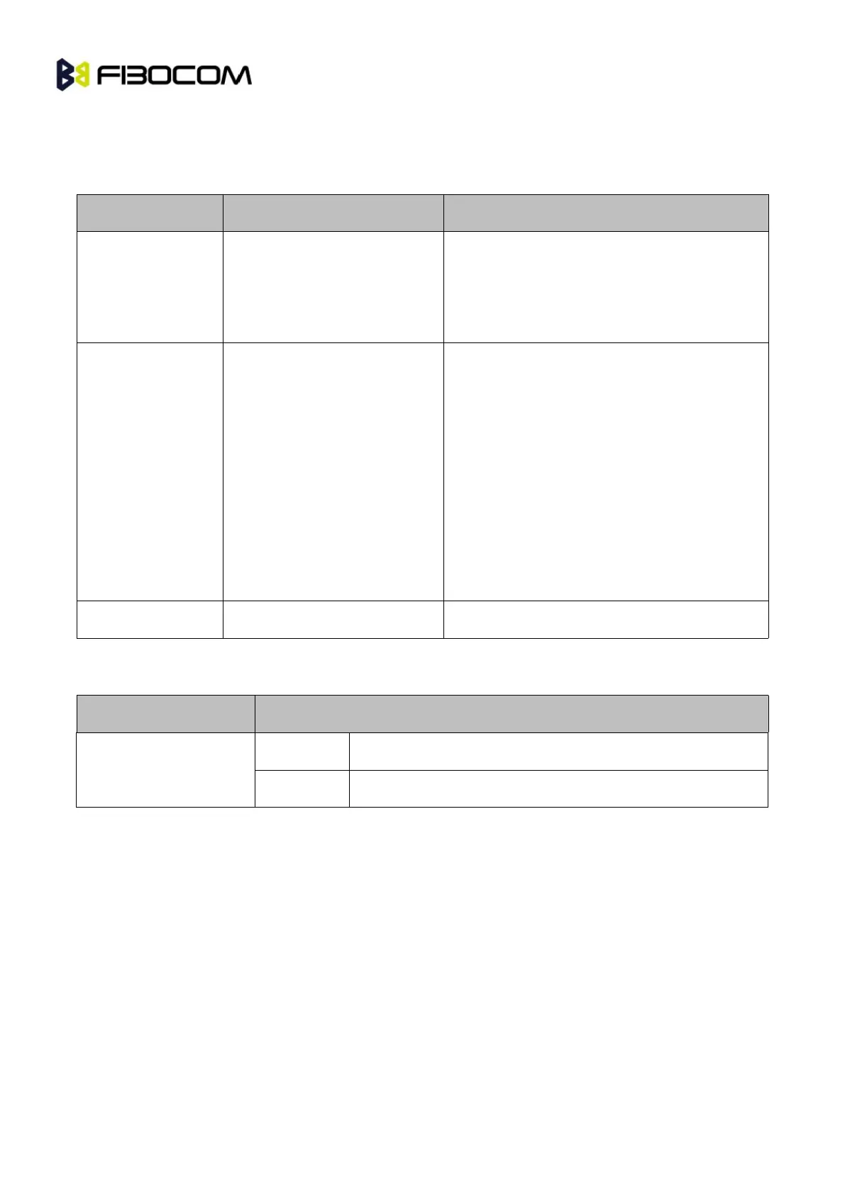 Page #151 background image
