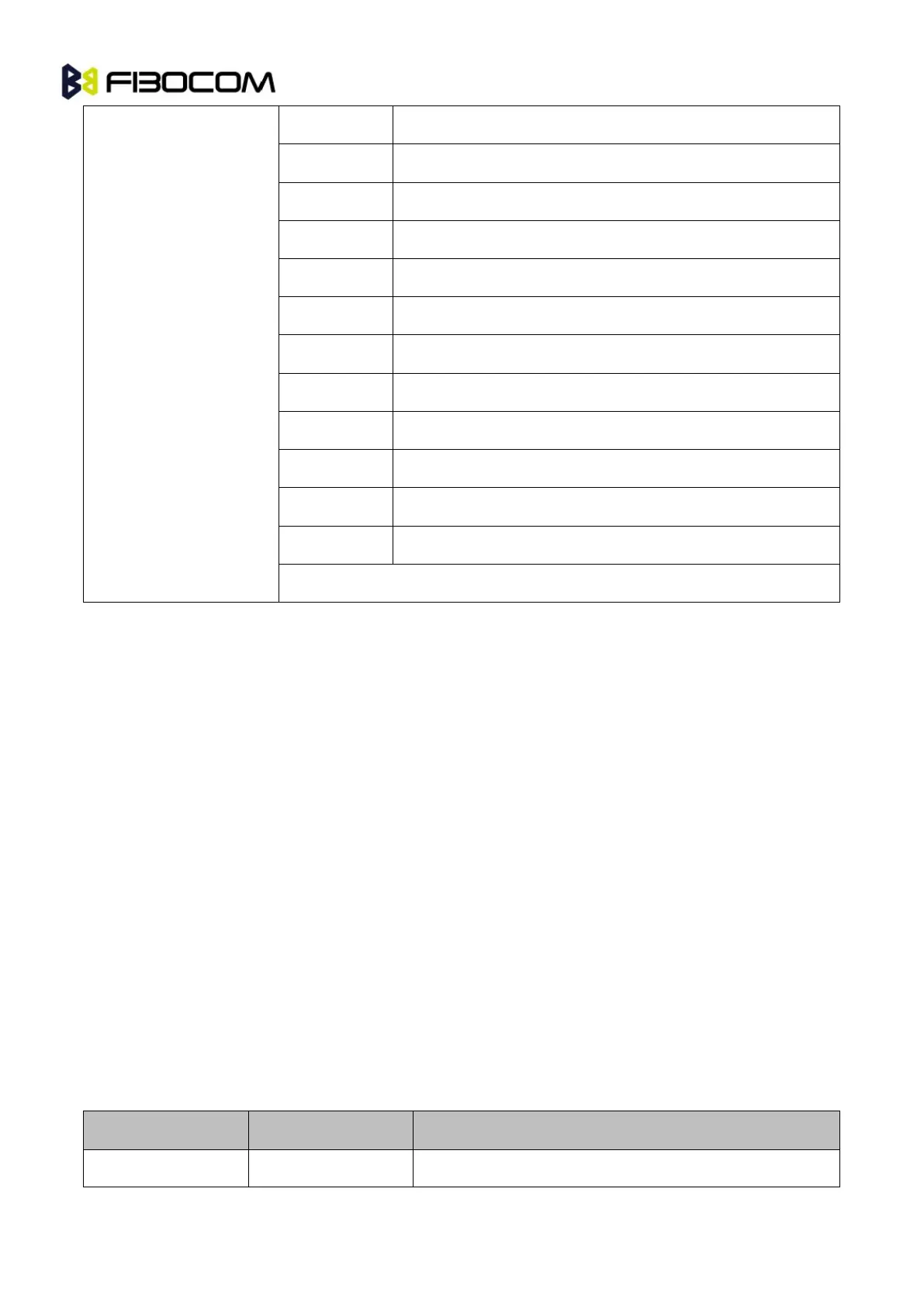 Page #158 background image
