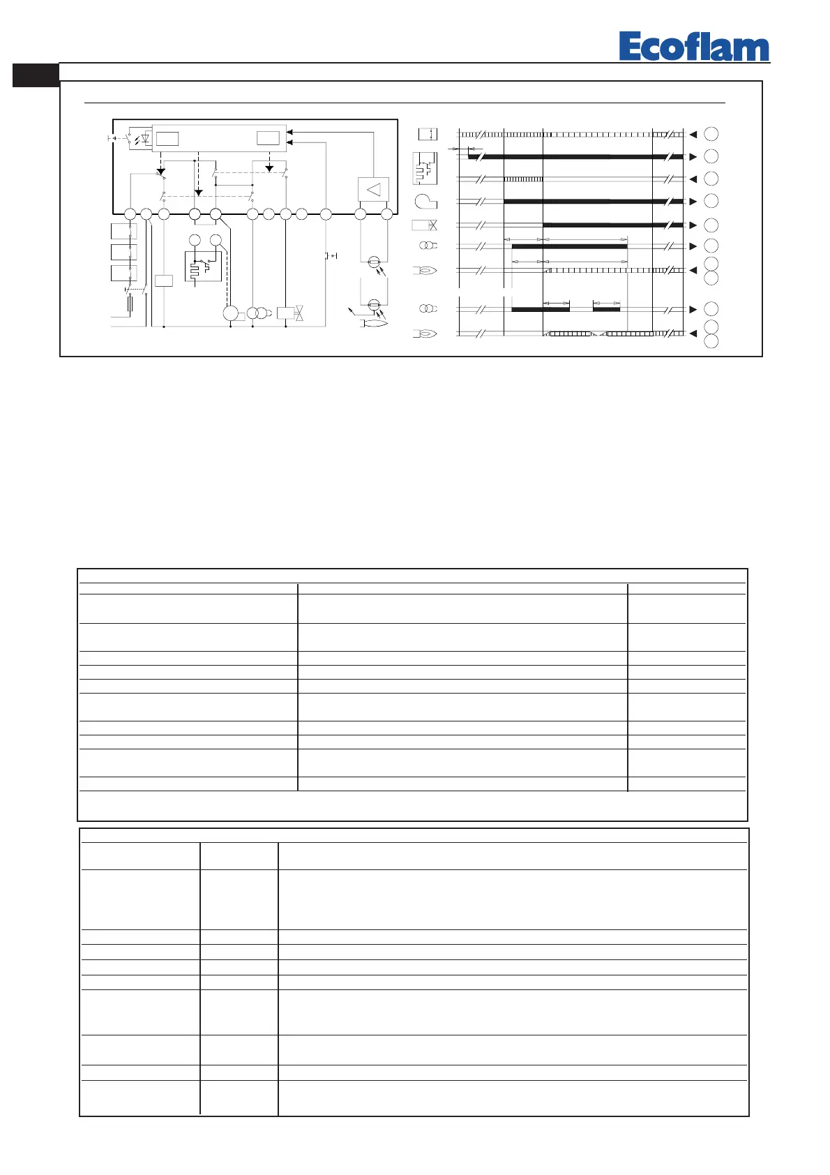Page #12 background image