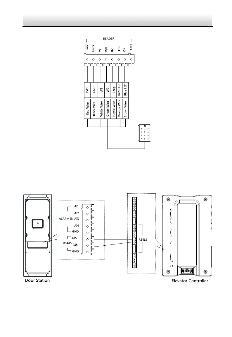 Page #22 background image