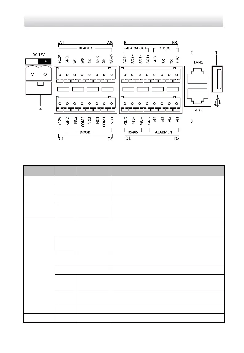 Page #15 background image