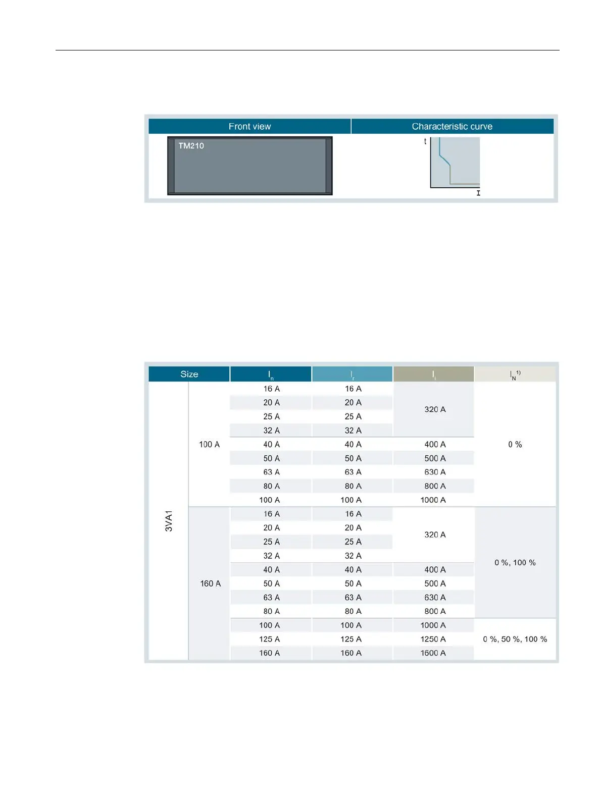 Page #107 background image