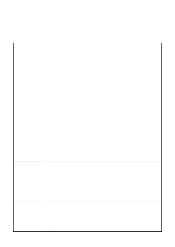 Page #87 background image