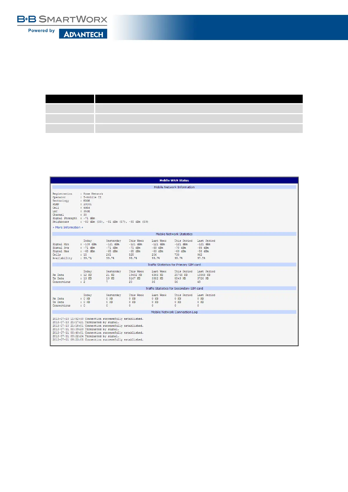 Page #22 background image