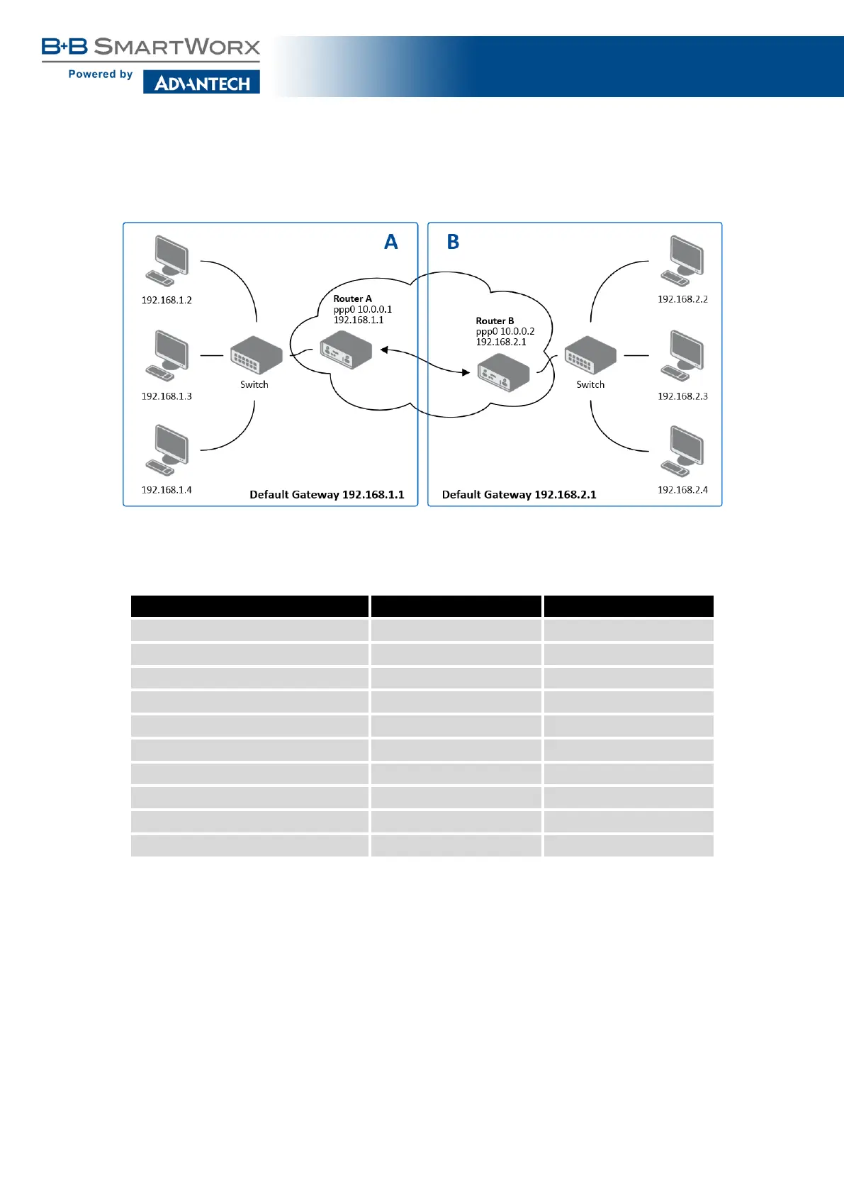 Page #101 background image