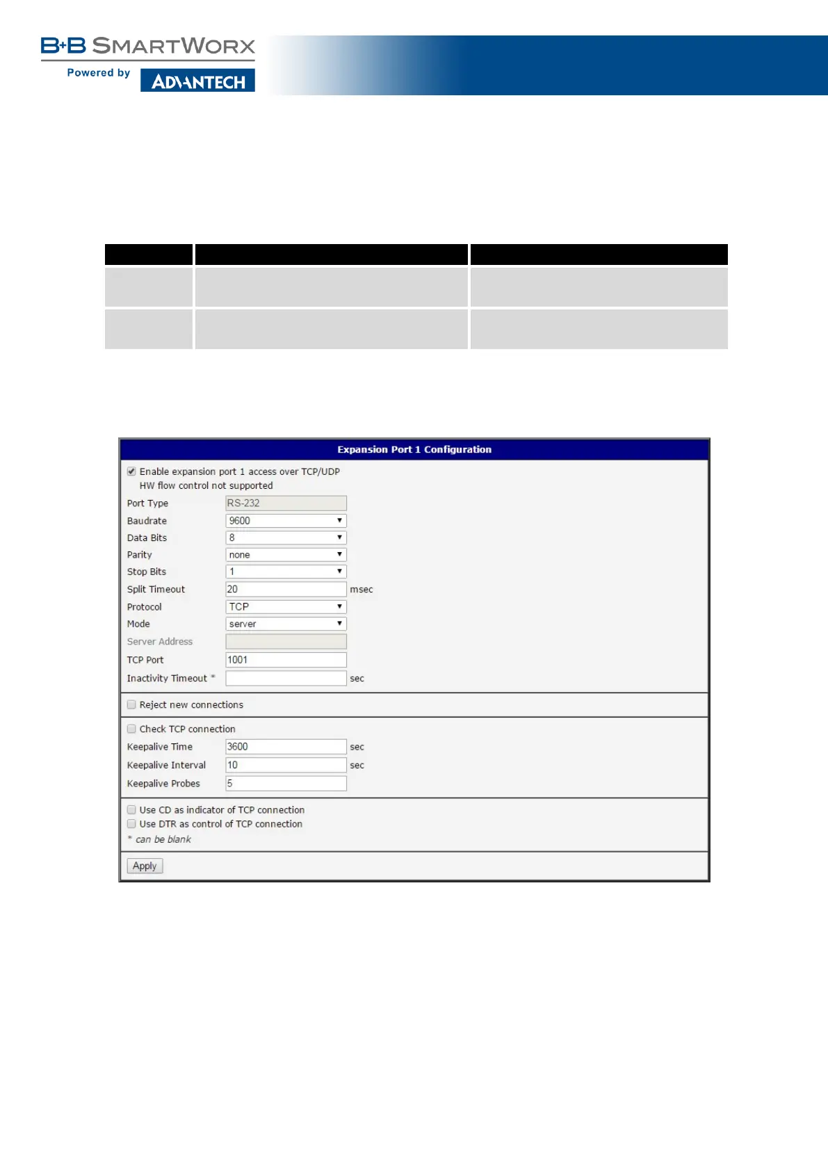 Page #123 background image