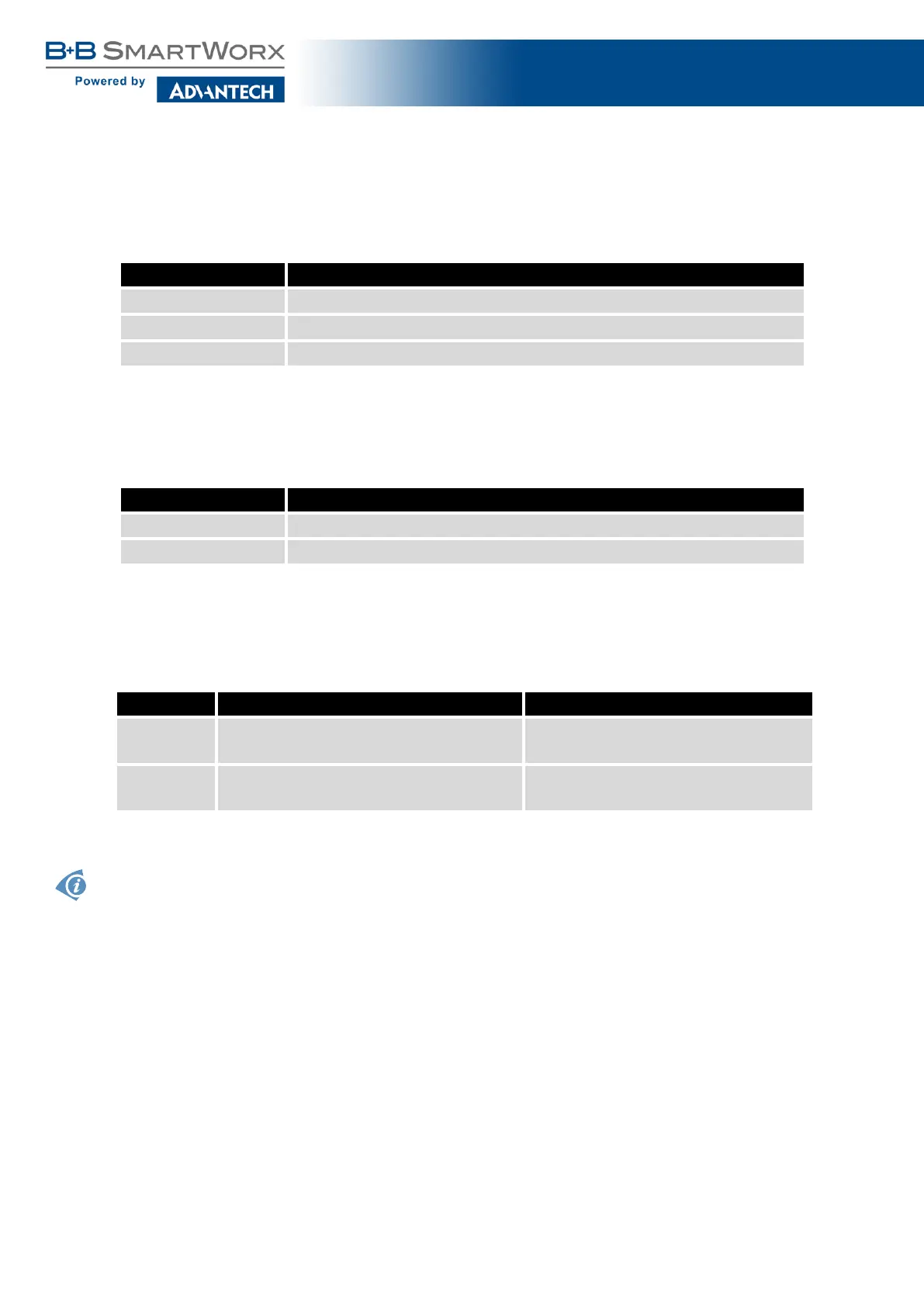 Page #126 background image
